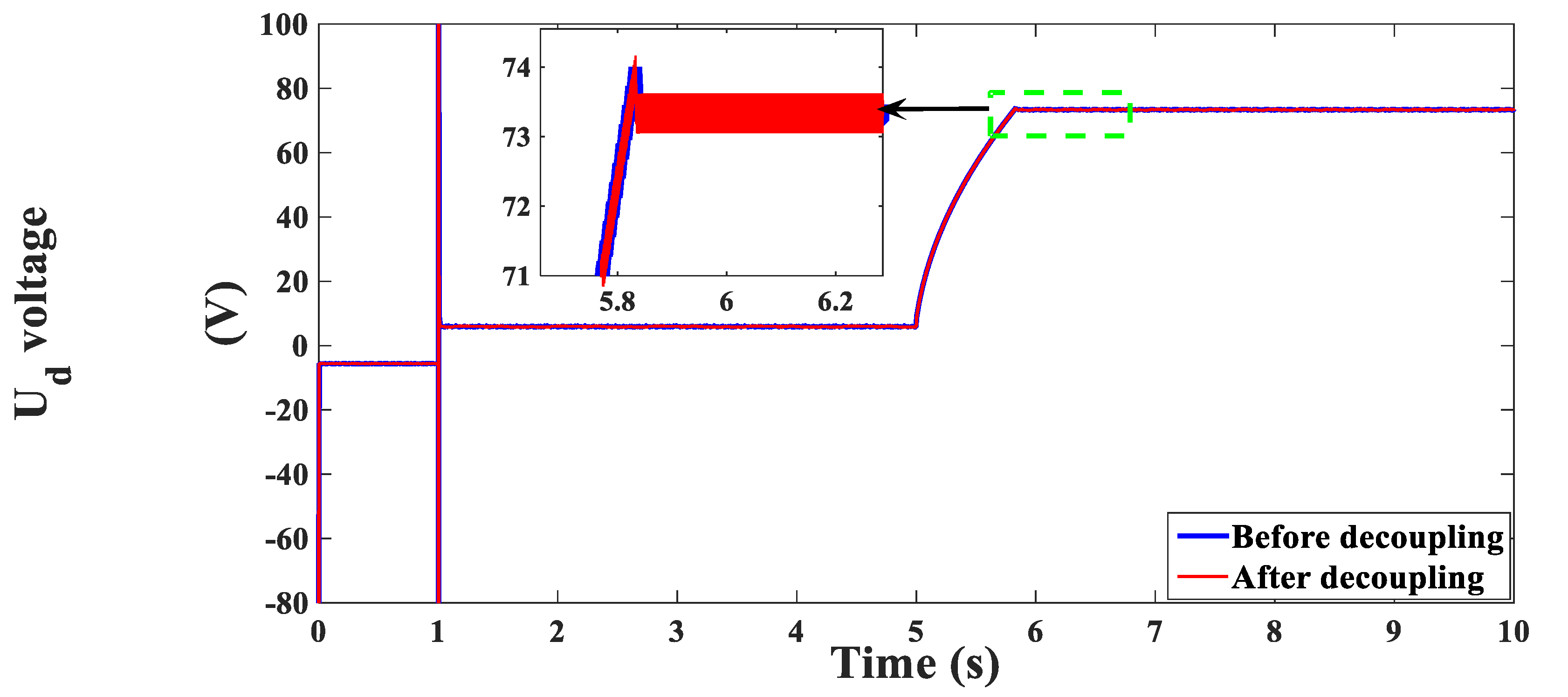 Electronics 10 00966 g021 550