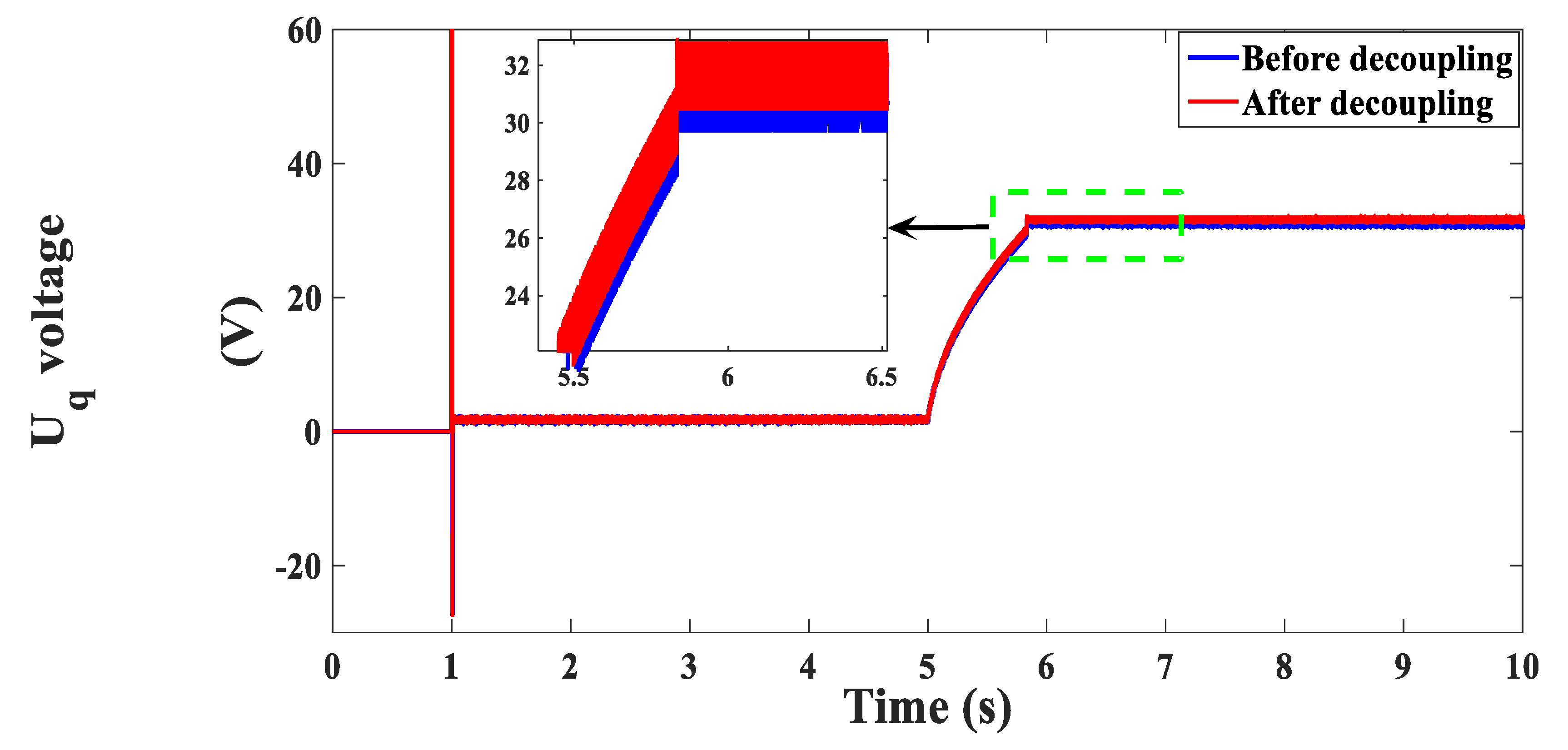 Electronics 10 00966 g022 550
