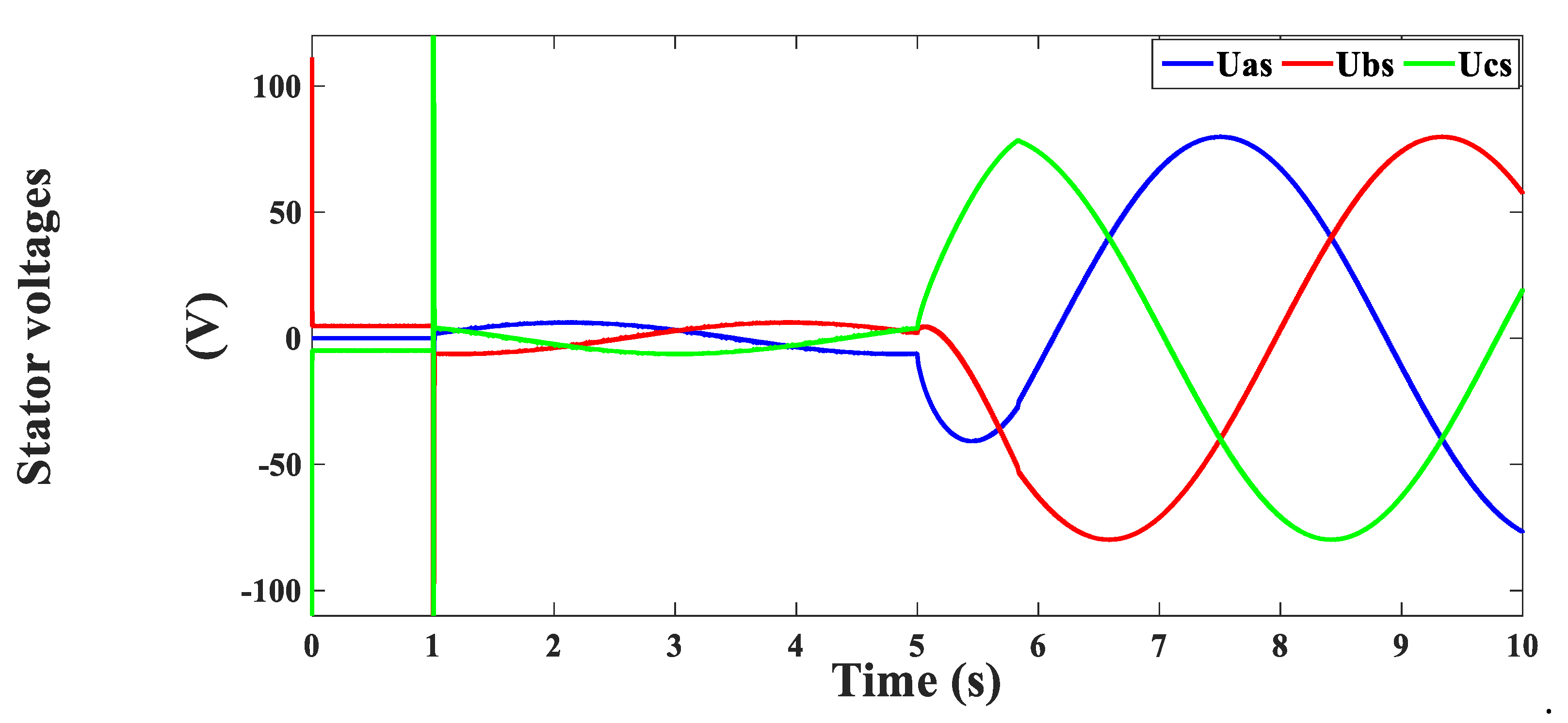 Electronics 10 00966 g023 550