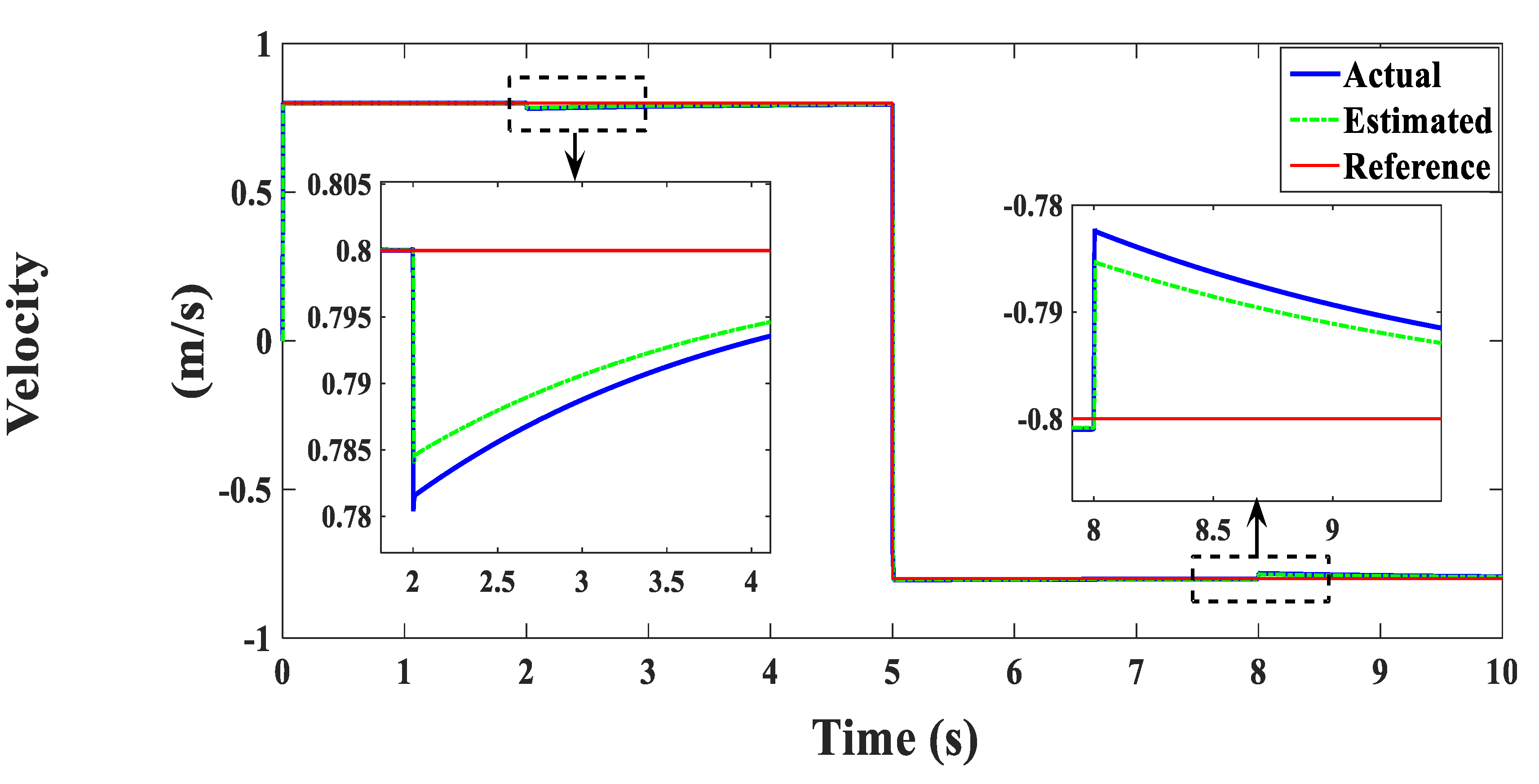 Electronics 10 00966 g025 550