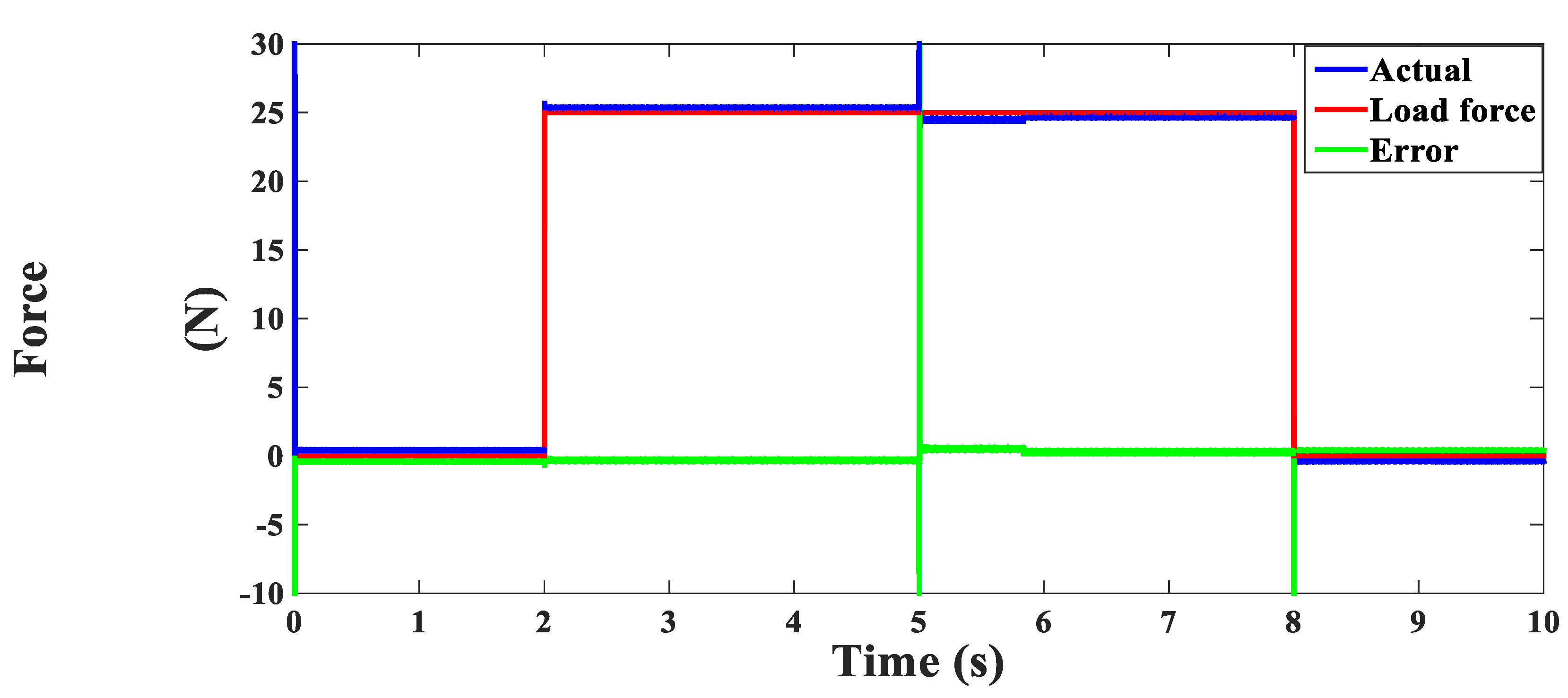Electronics 10 00966 g028 550
