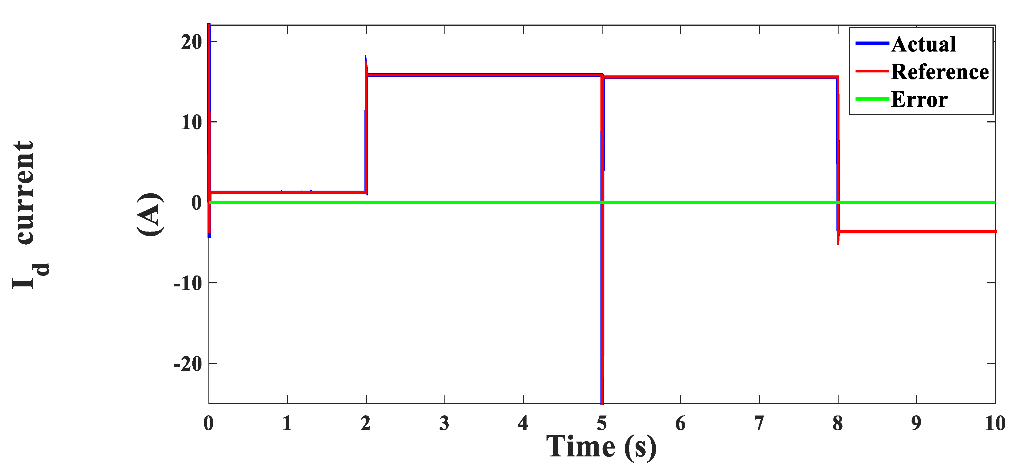 Electronics 10 00966 g029 550