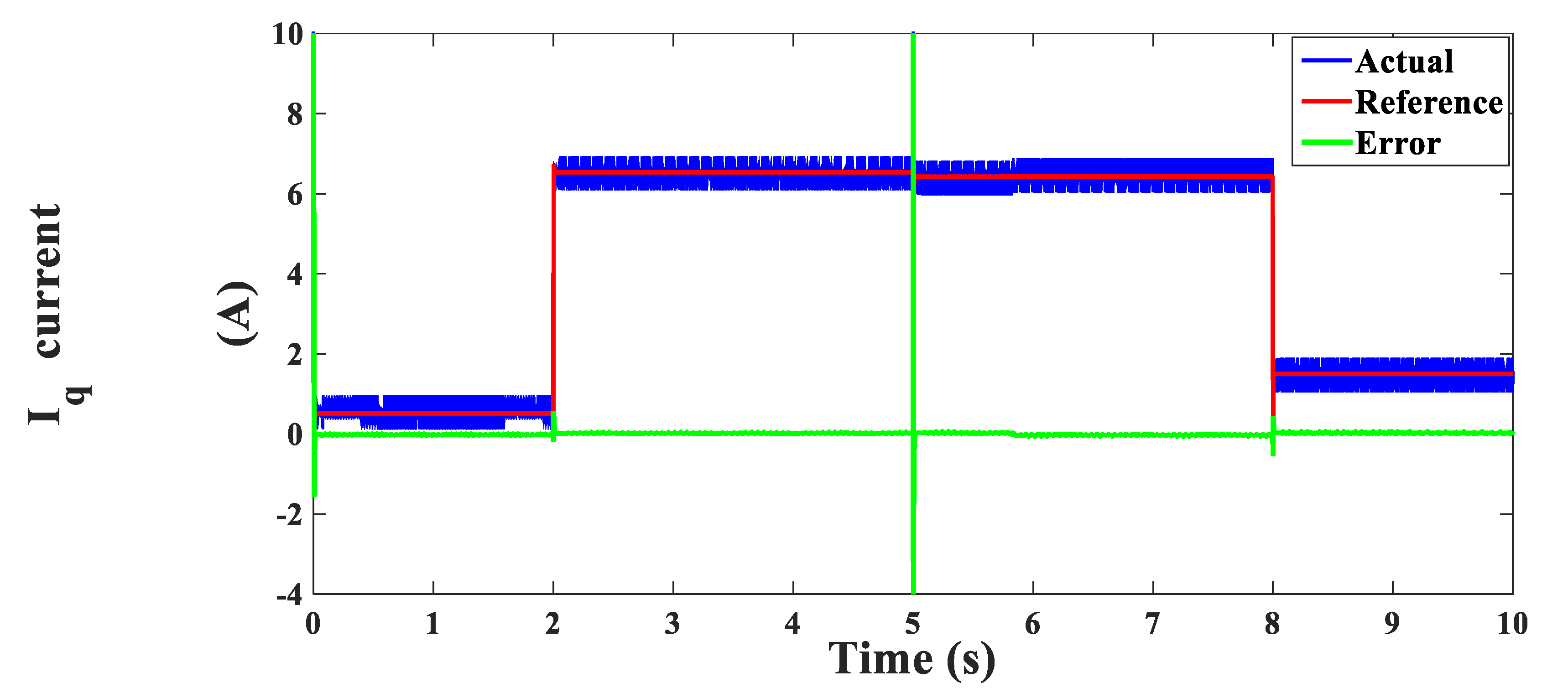 Electronics 10 00966 g030 550