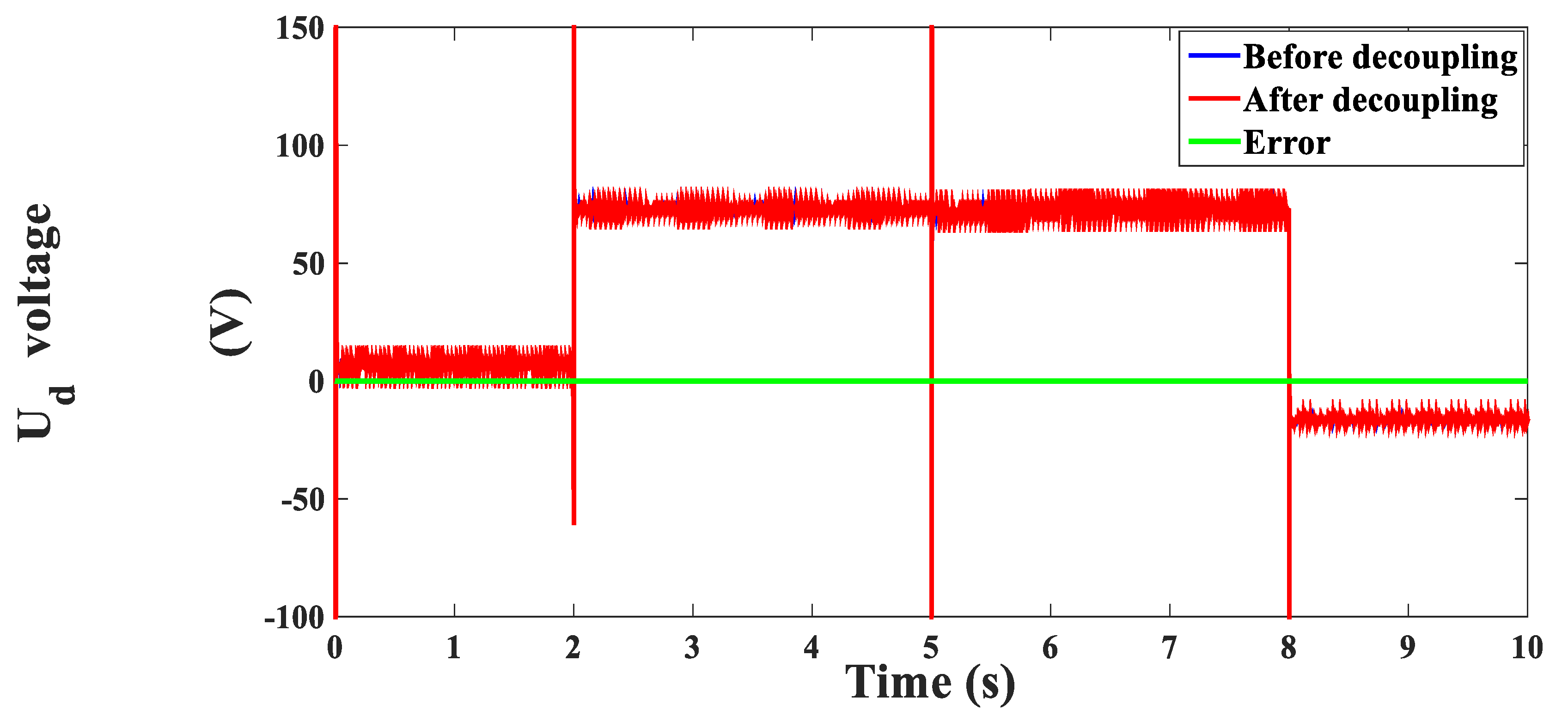 Electronics 10 00966 g031 550