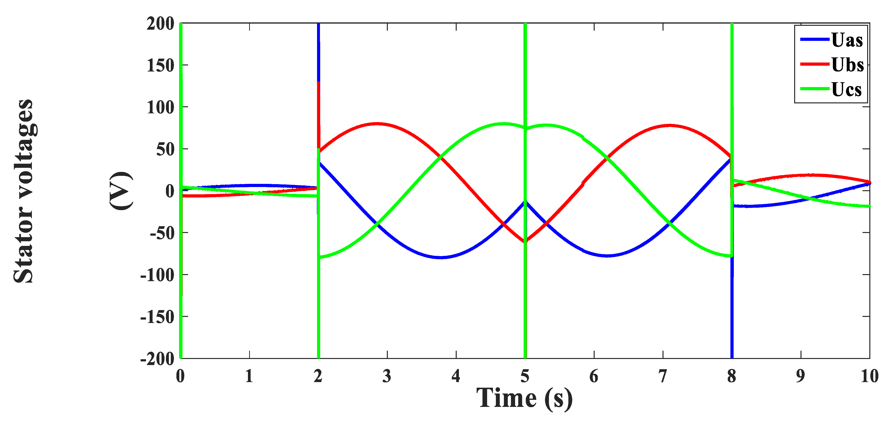 Electronics 10 00966 g033 550