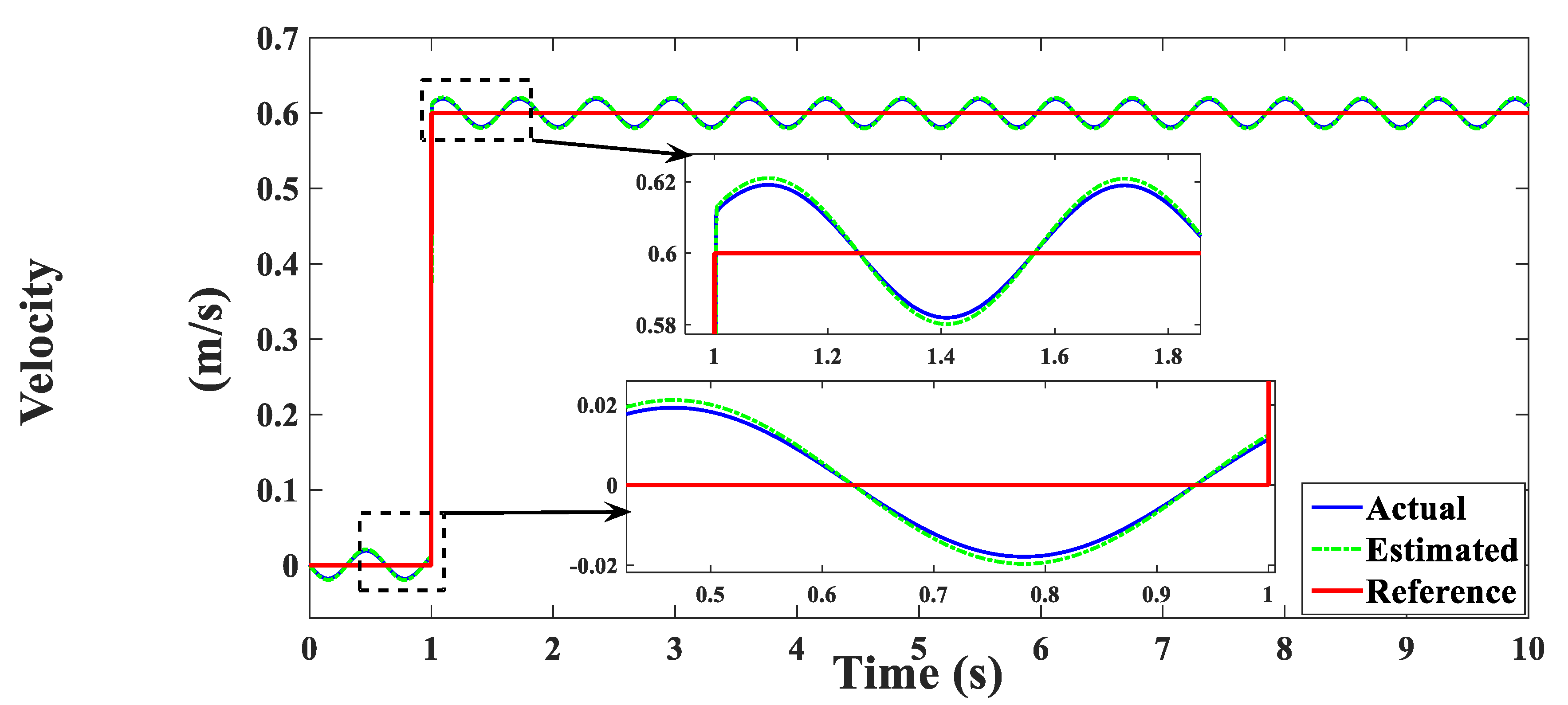 Electronics 10 00966 g035 550