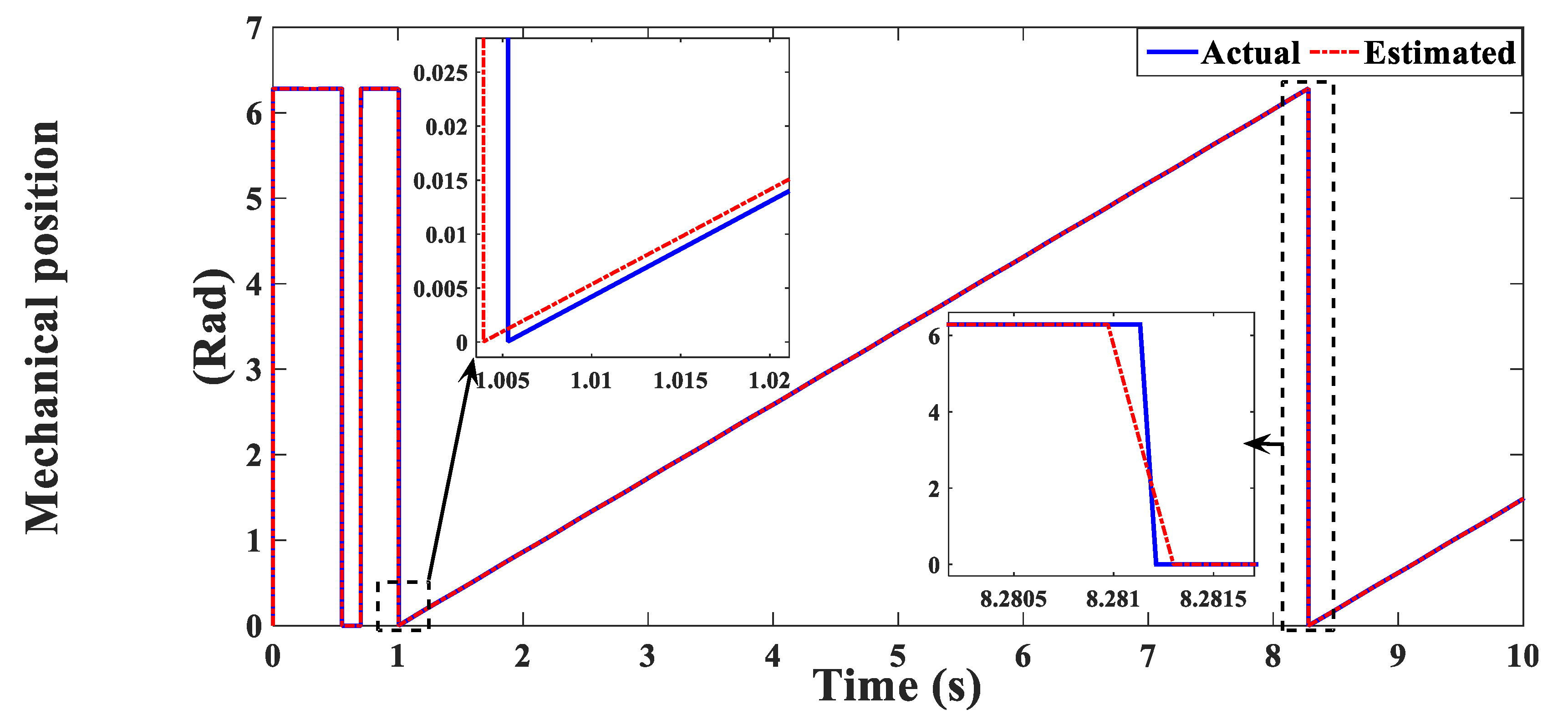 Electronics 10 00966 g036 550