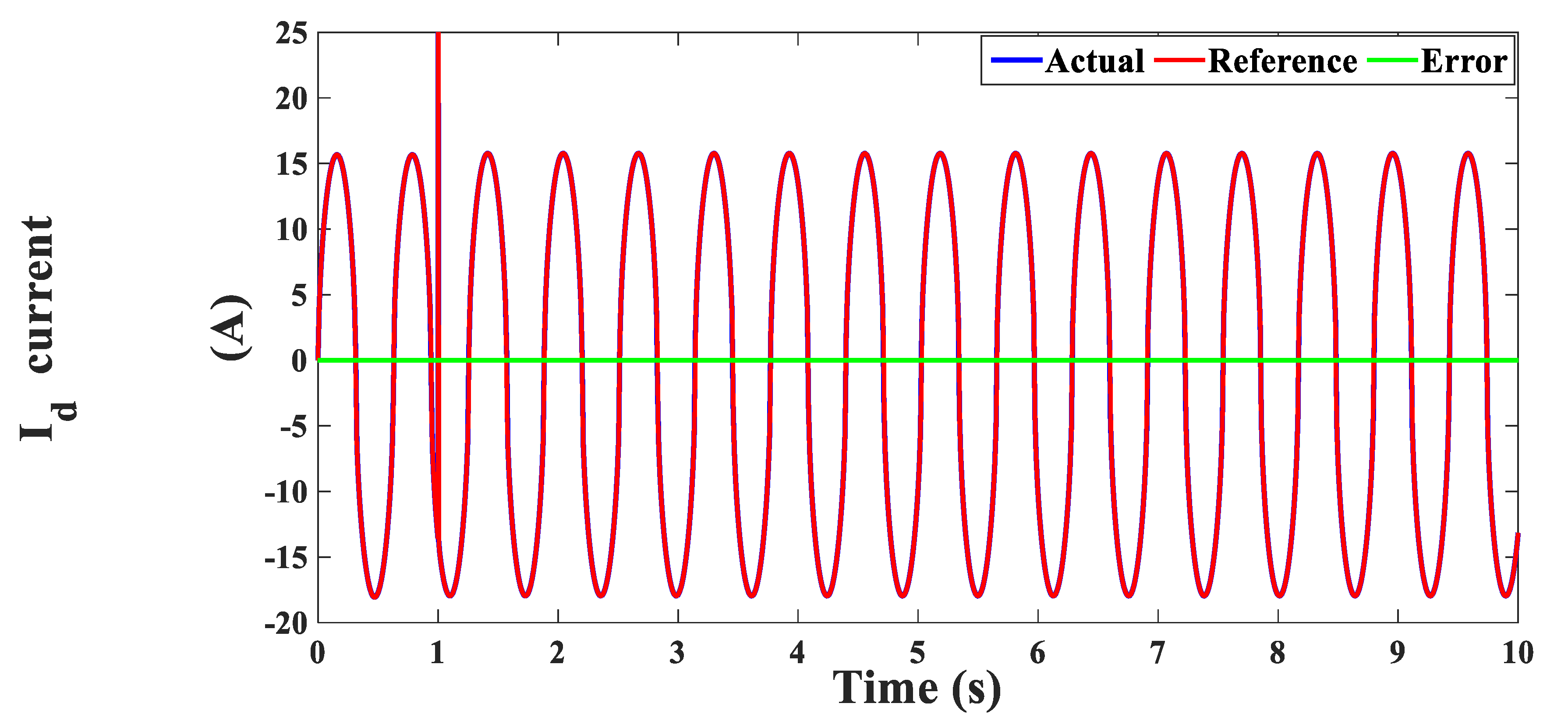 Electronics 10 00966 g039 550