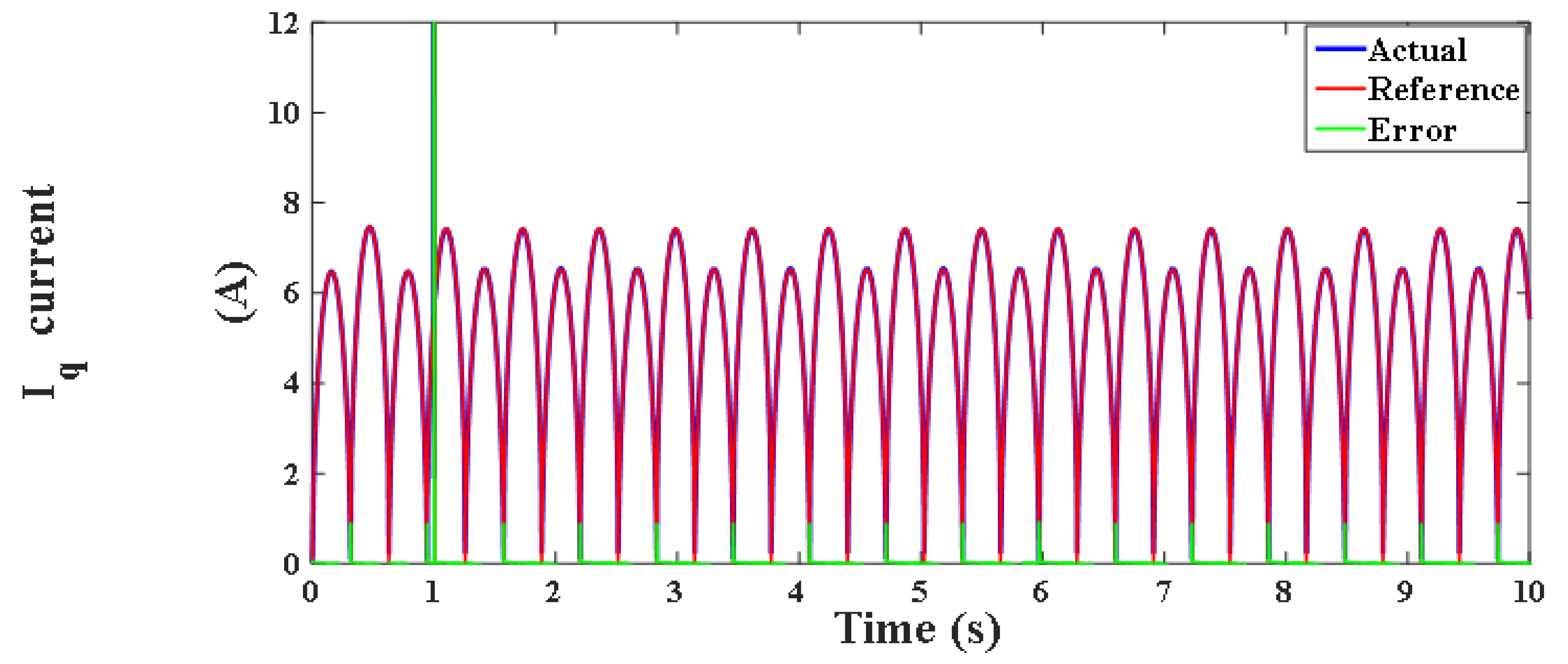 Electronics 10 00966 g040 550
