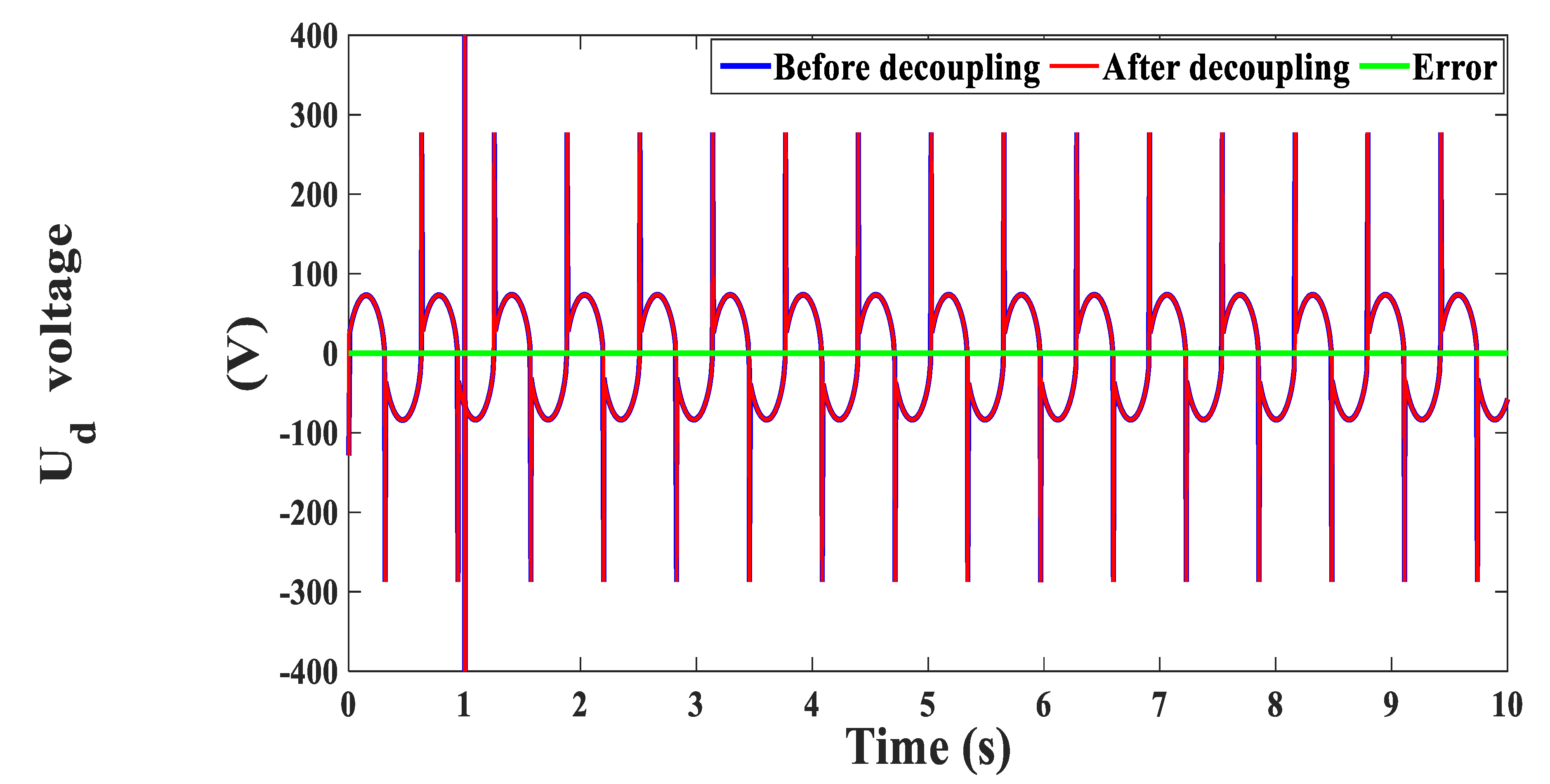 Electronics 10 00966 g041 550