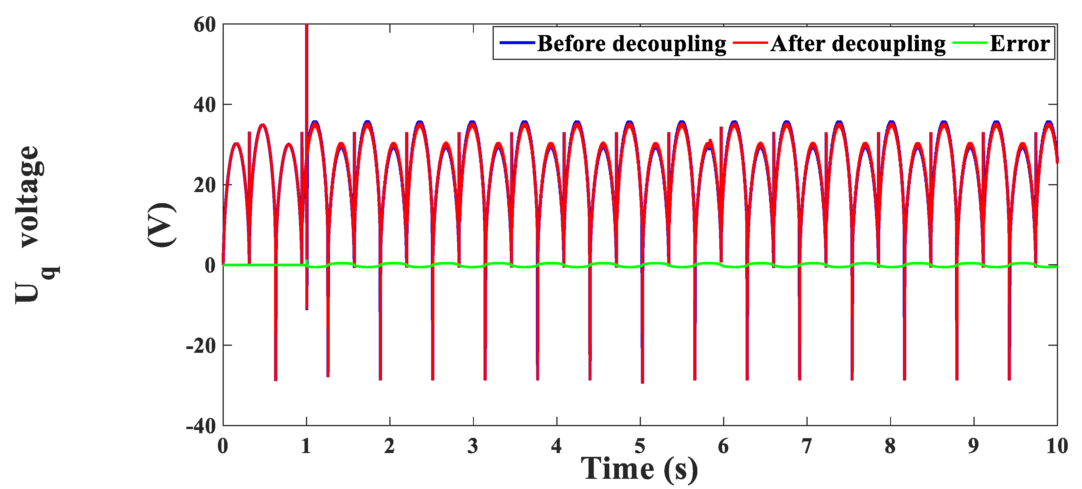 Electronics 10 00966 g042 550