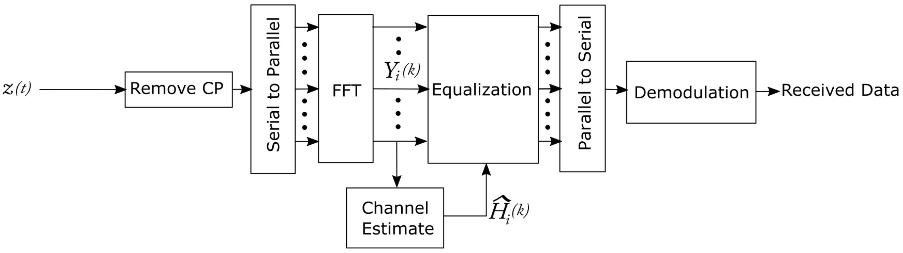 Electronics 10 00968 g002 Electronics 10 00968 g002