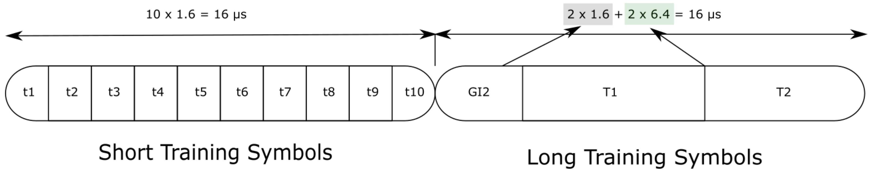 Electronics 10 00968 g004 Electronics 10 00968 g004