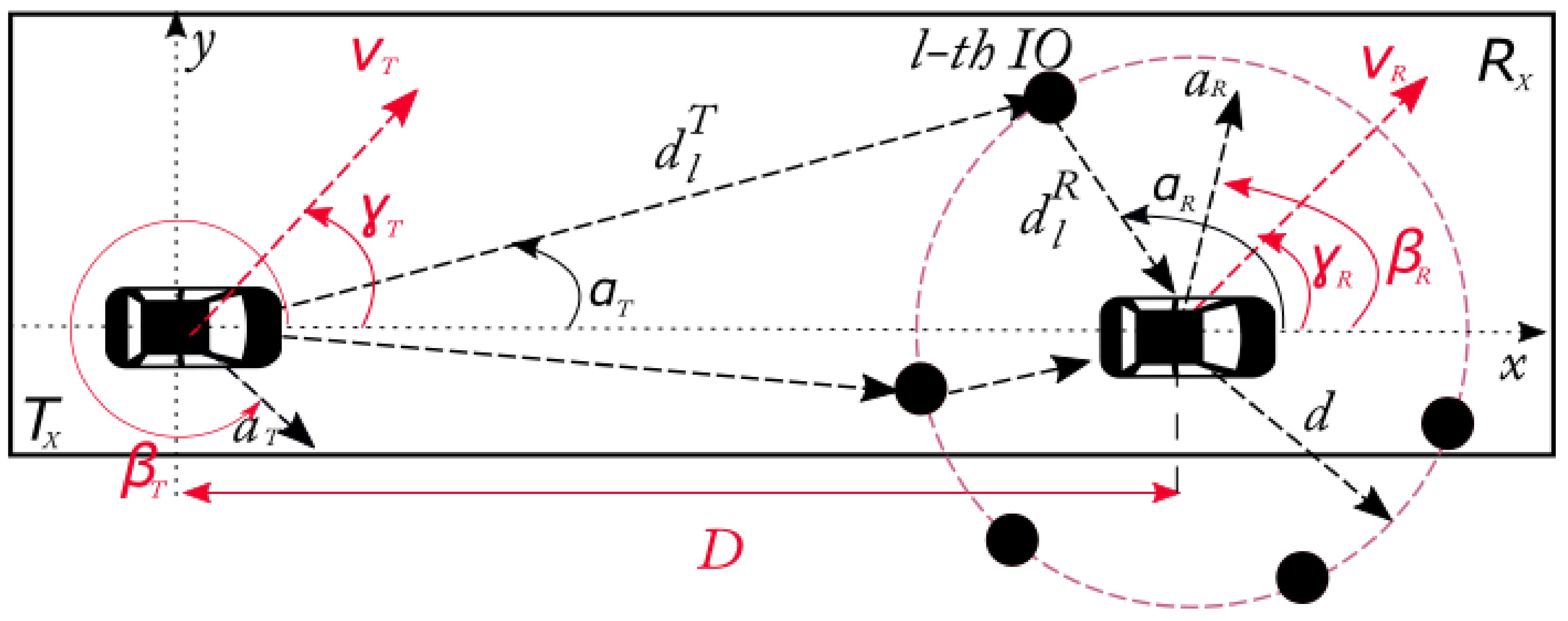 Electronics 10 00968 g005 Electronics 10 00968 g005