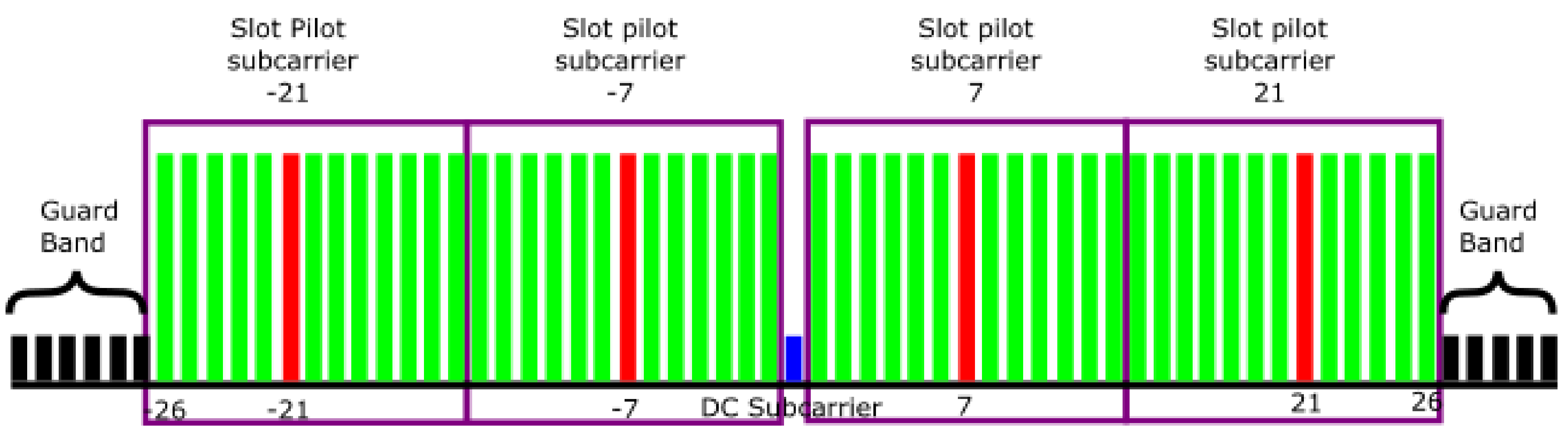 Electronics 10 00968 g006 Electronics 10 00968 g006