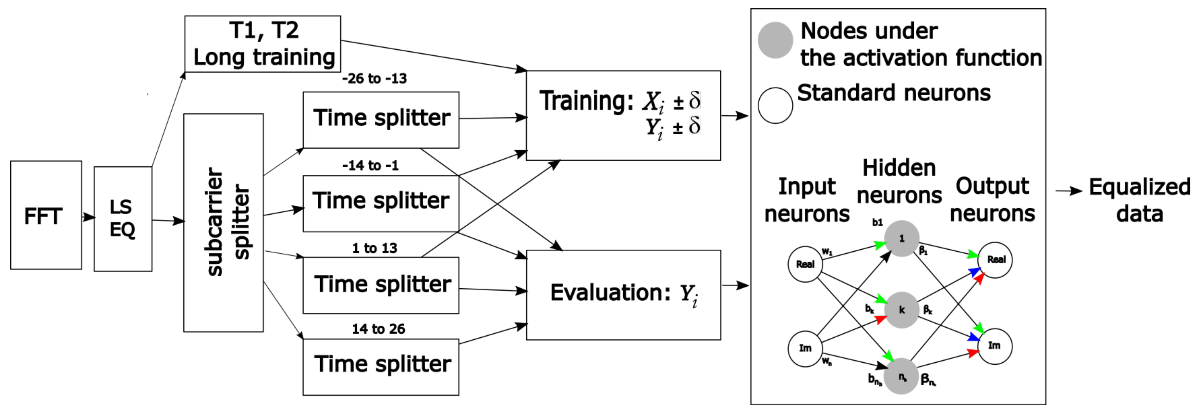 Electronics 10 00968 g007 Electronics 10 00968 g007