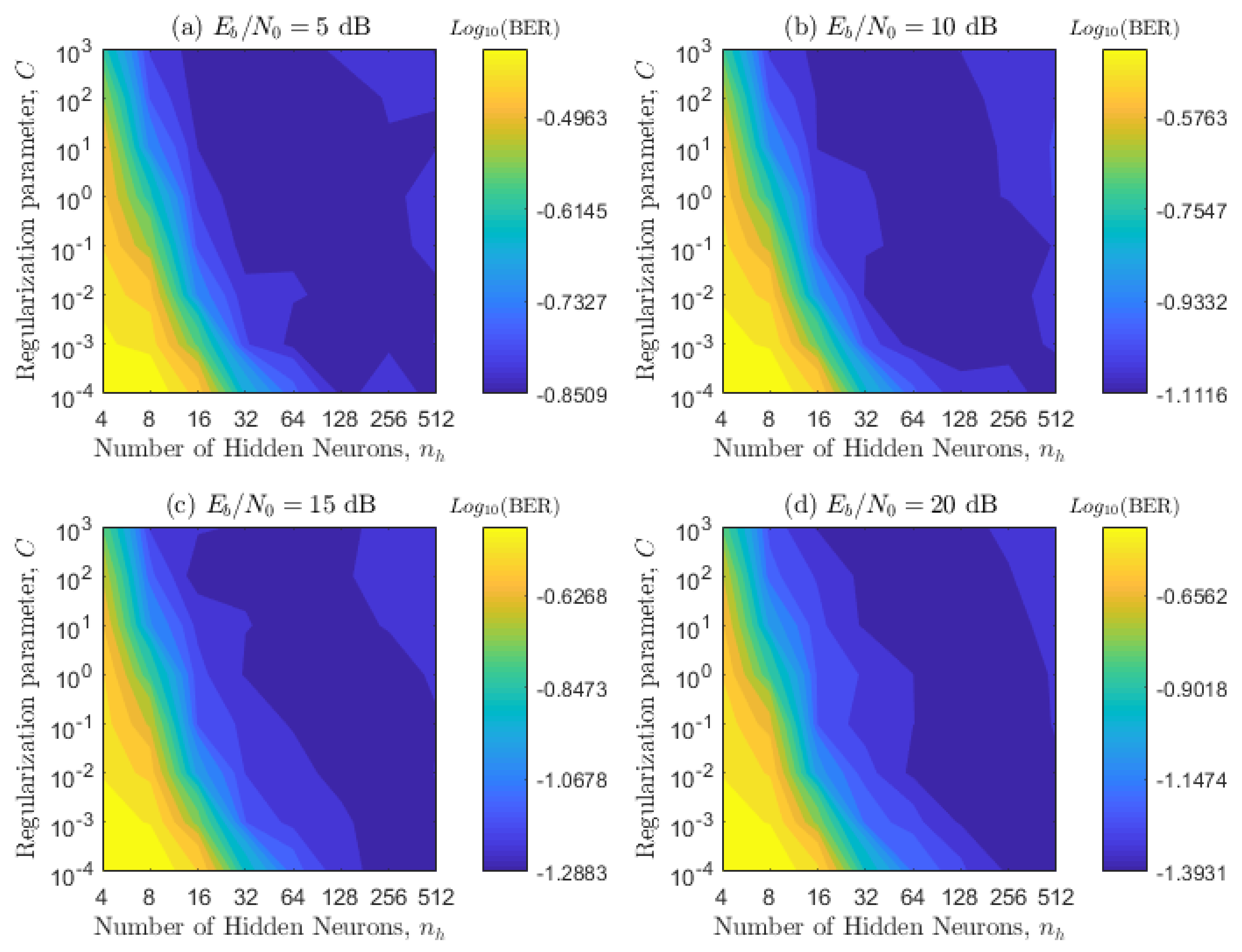 Electronics 10 00968 g008 Electronics 10 00968 g008
