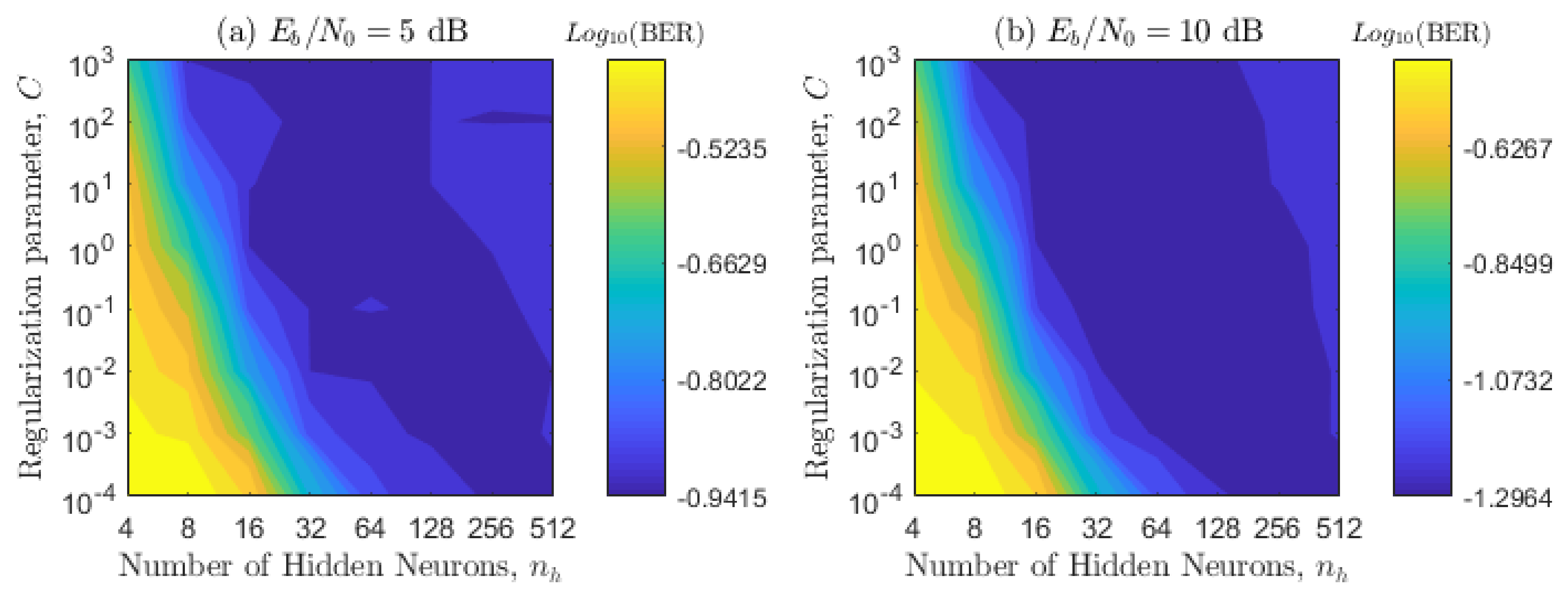 Electronics 10 00968 g009a Electronics 10 00968 g009a