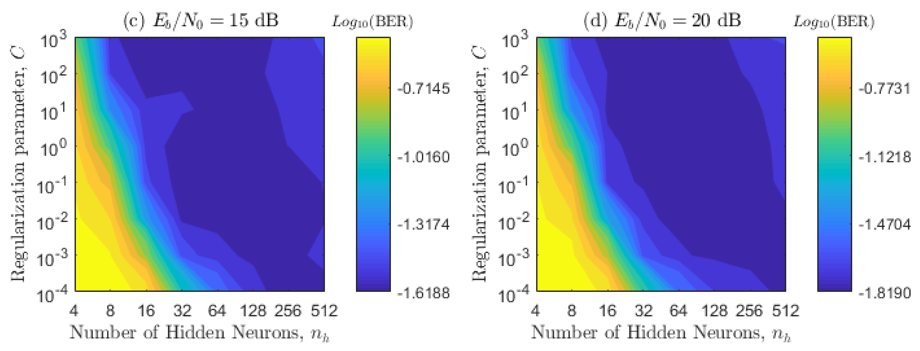 Electronics 10 00968 g009b Electronics 10 00968 g009b