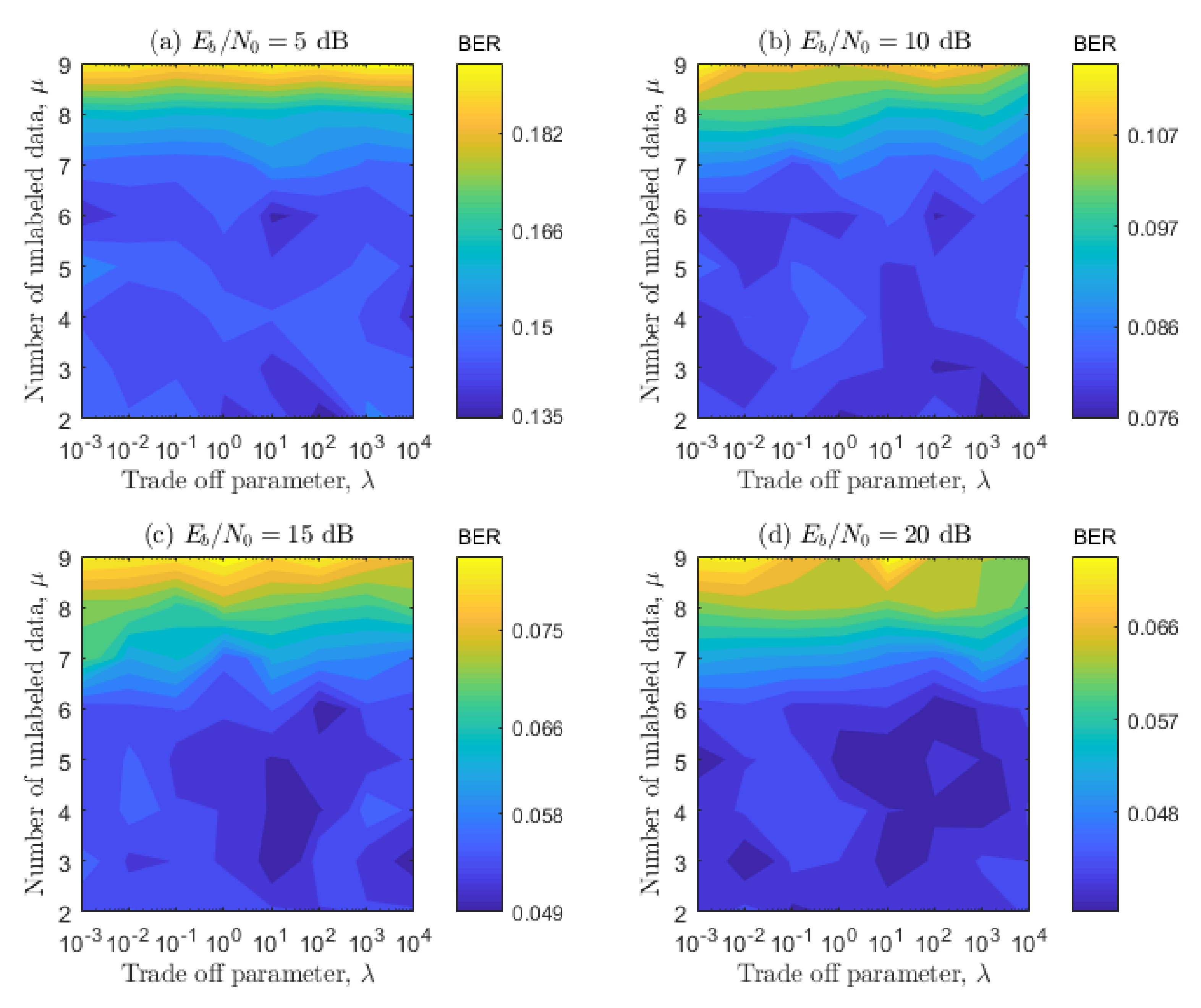 Electronics 10 00968 g010 Electronics 10 00968 g010
