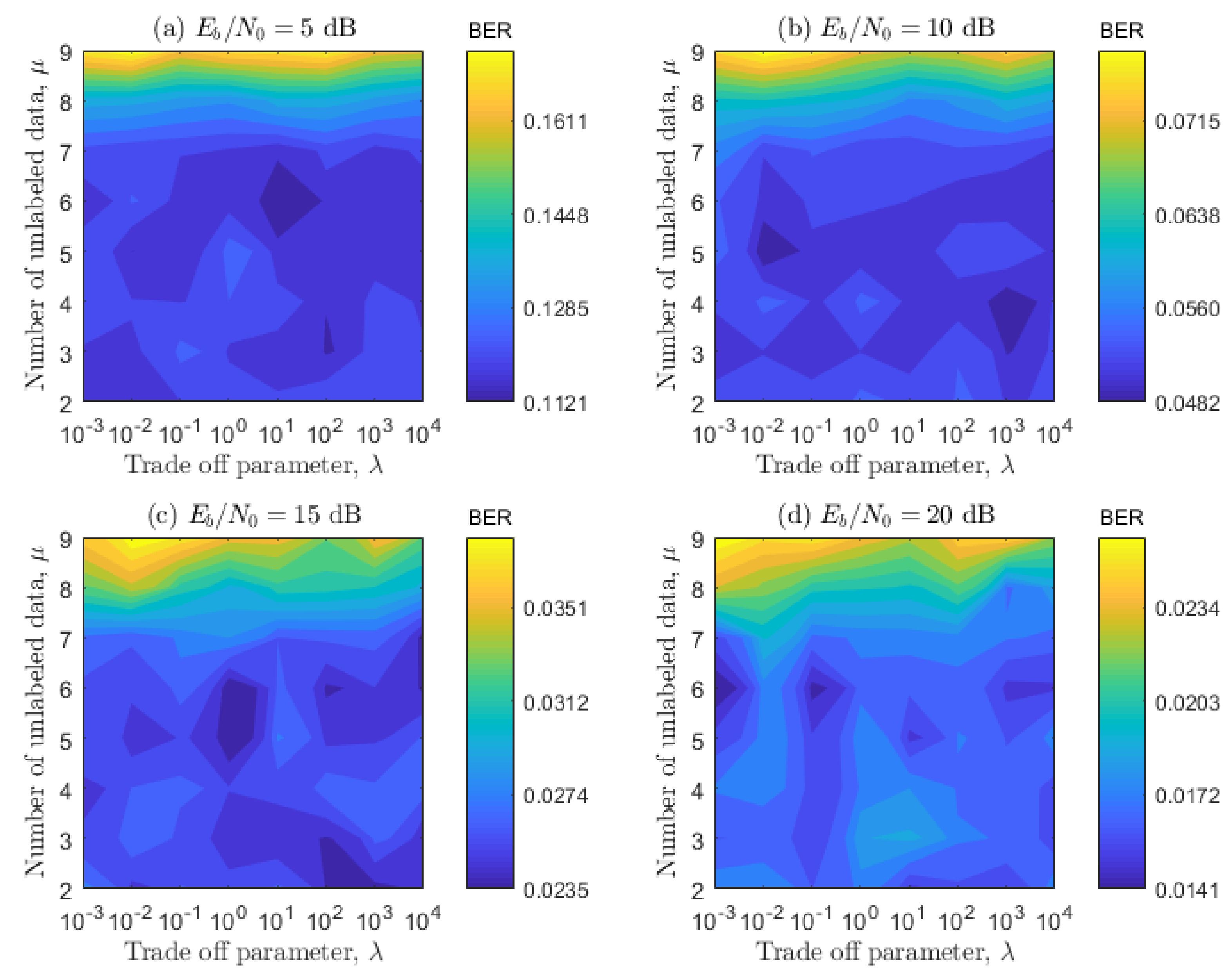 Electronics 10 00968 g011 Electronics 10 00968 g011