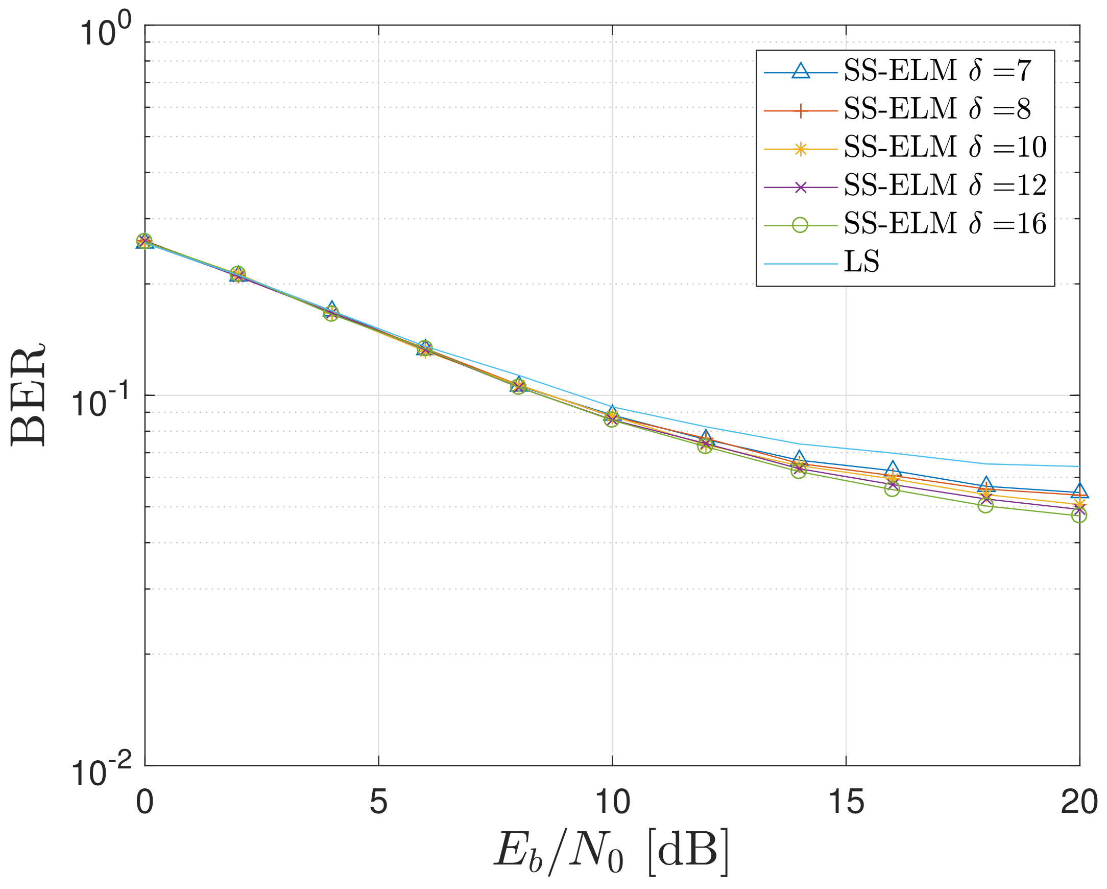 Electronics 10 00968 g012 Electronics 10 00968 g012