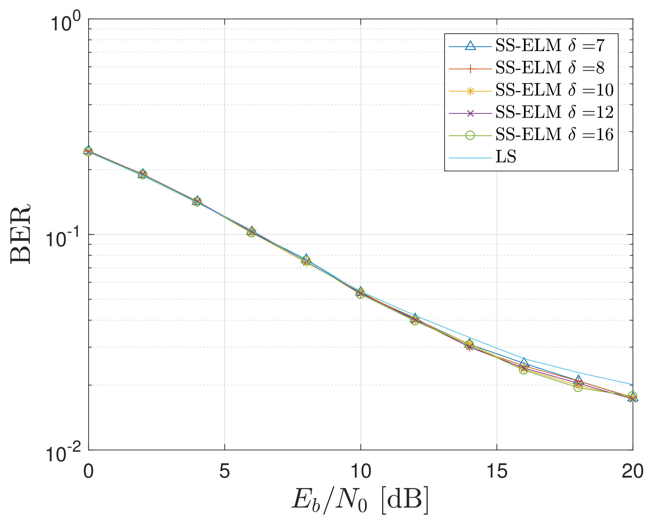 Electronics 10 00968 g013 Electronics 10 00968 g013