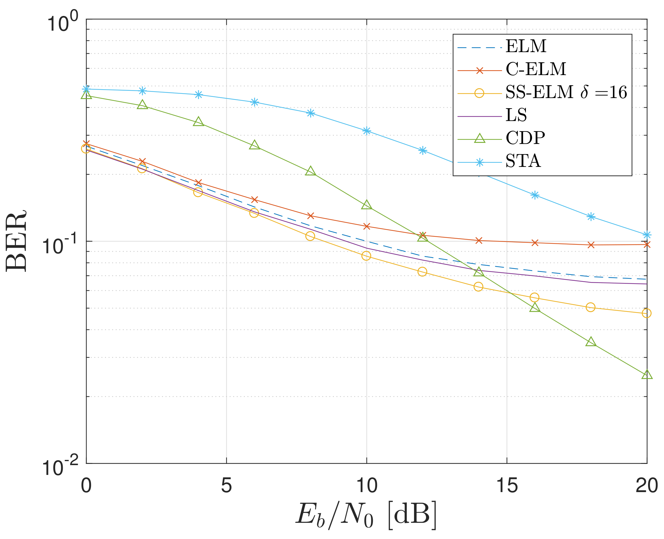 Electronics 10 00968 g014 Electronics 10 00968 g014