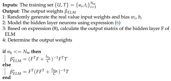 Electronics 10 00968 i001 Electronics 10 00968 i001