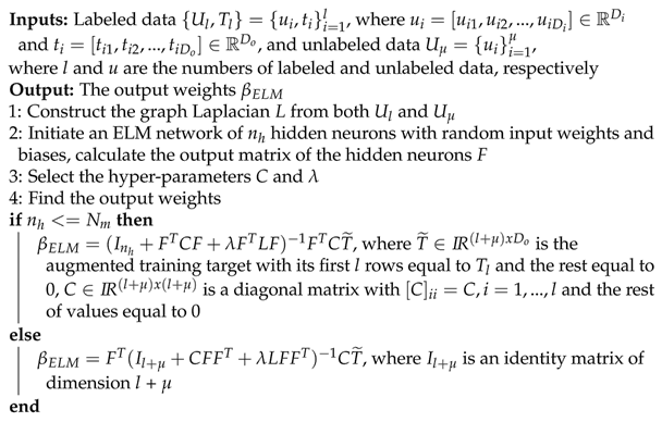 Electronics 10 00968 i002 Electronics 10 00968 i002