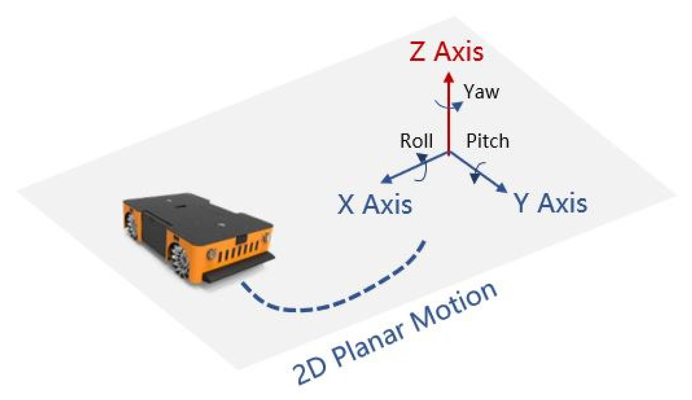 Electronics 10 00970 g001
