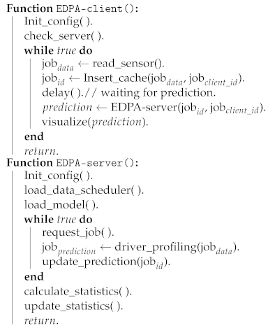 Electronics 10 00972 i002