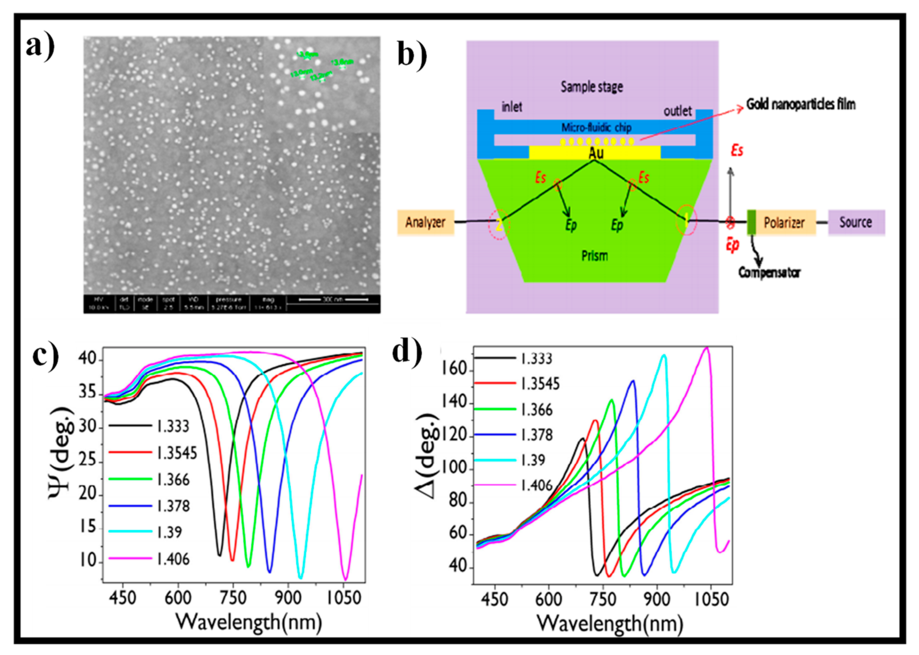 Electronics 10 00973 g013