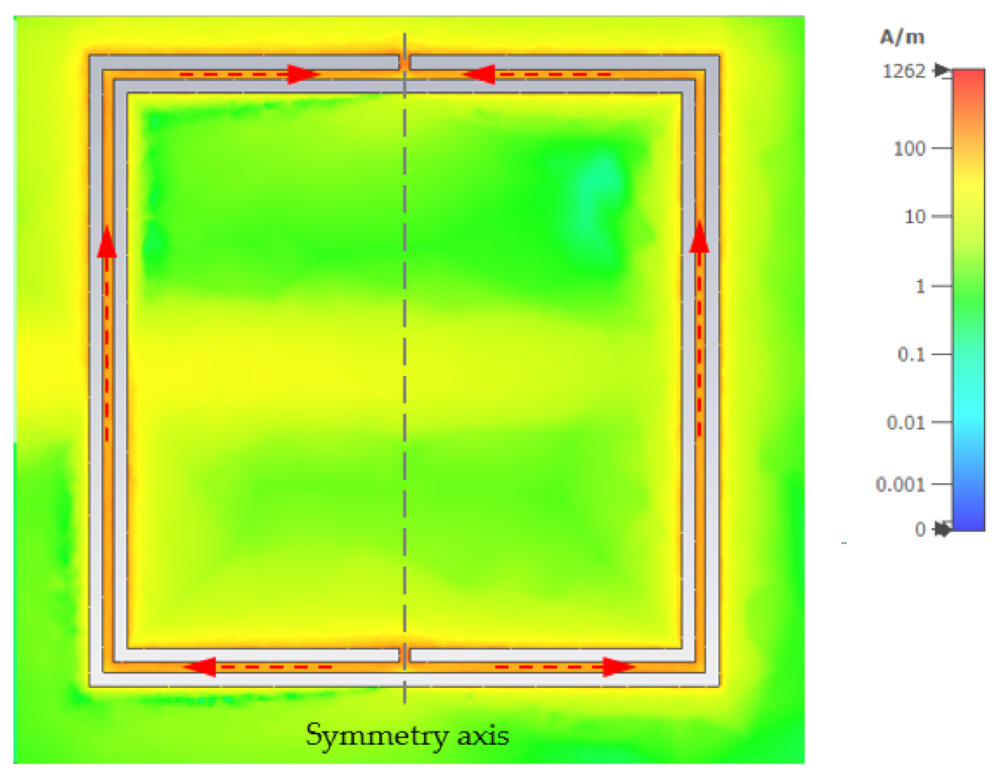 Electronics 10 00974 g003
