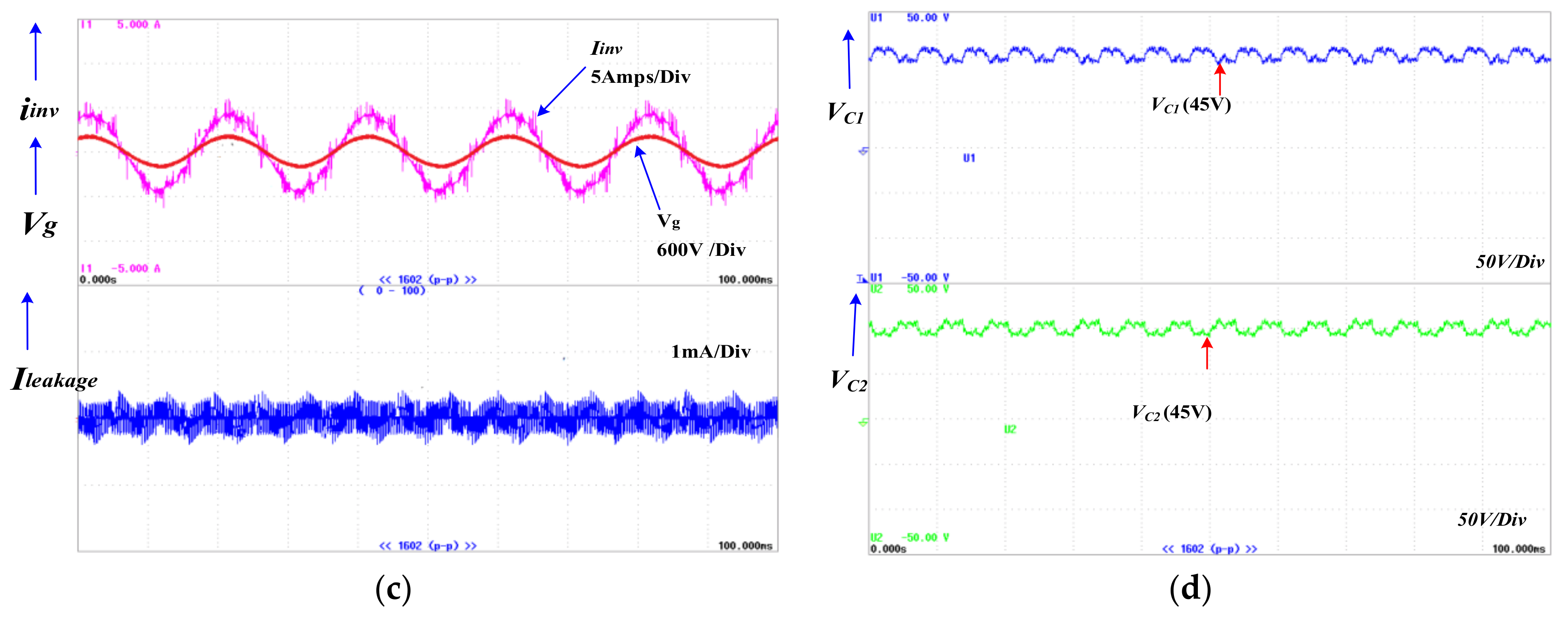 Electronics 10 00977 g011b