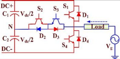 Electronics 10 00977 i005