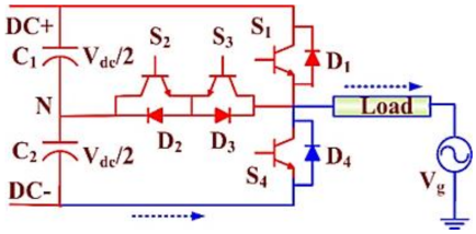 Electronics 10 00977 i008