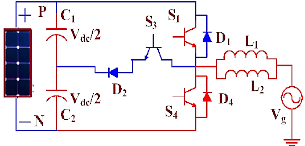 Electronics 10 00977 i010