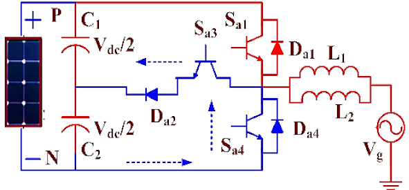 Electronics 10 00977 i012