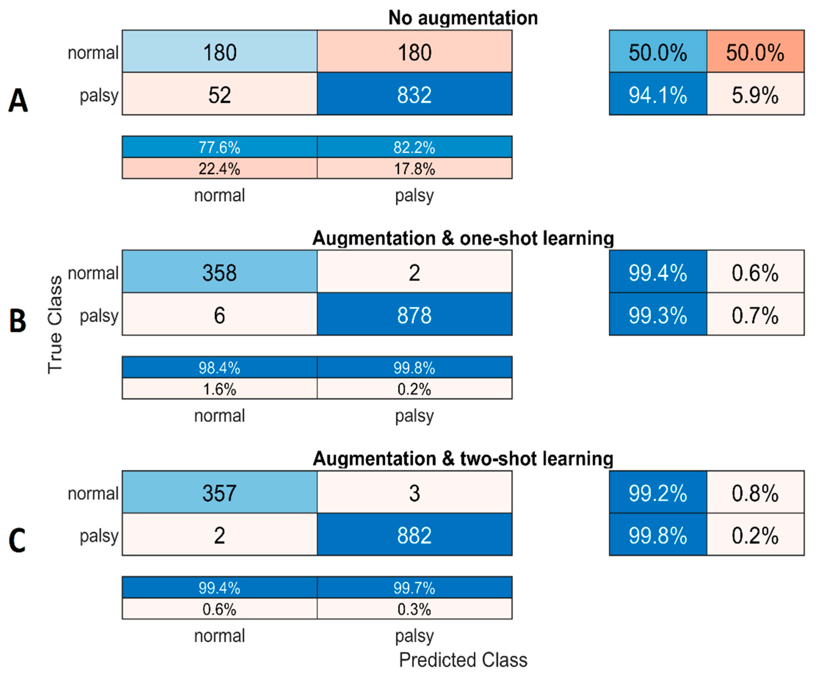 Electronics 10 00978 g008 Electronics 10 00978 g008