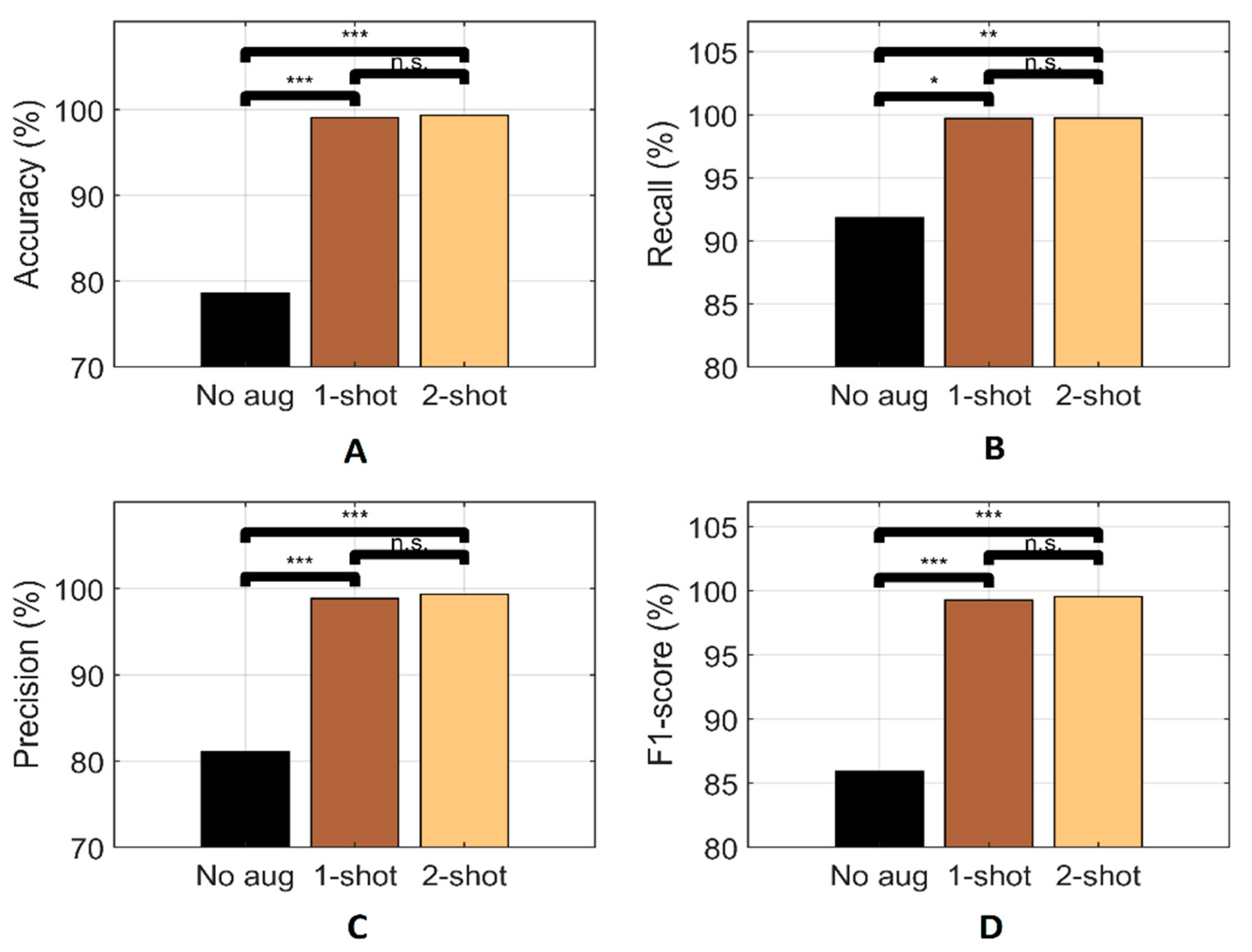 Electronics 10 00978 g011 Electronics 10 00978 g011