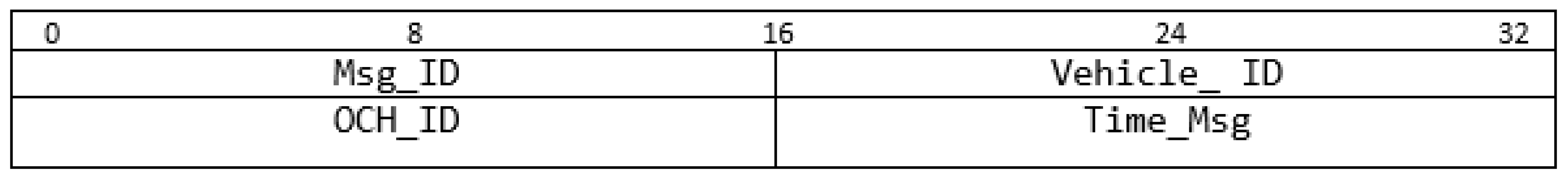 Electronics 10 00979 g006