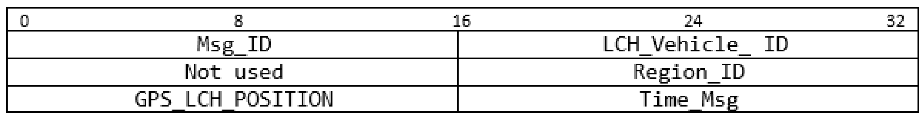 Electronics 10 00979 g009