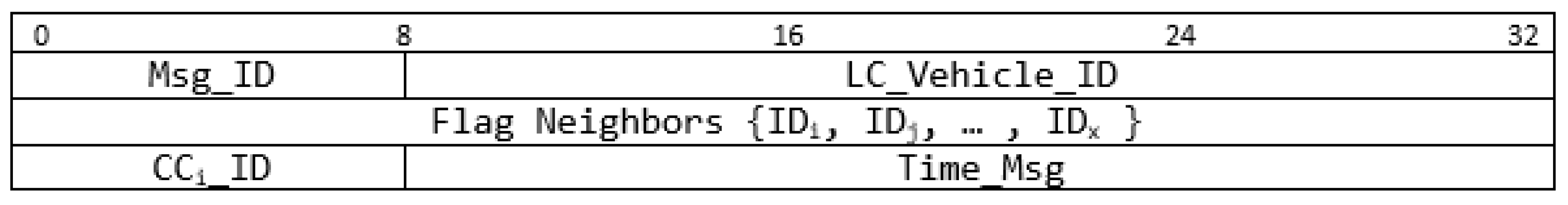 Electronics 10 00979 g011