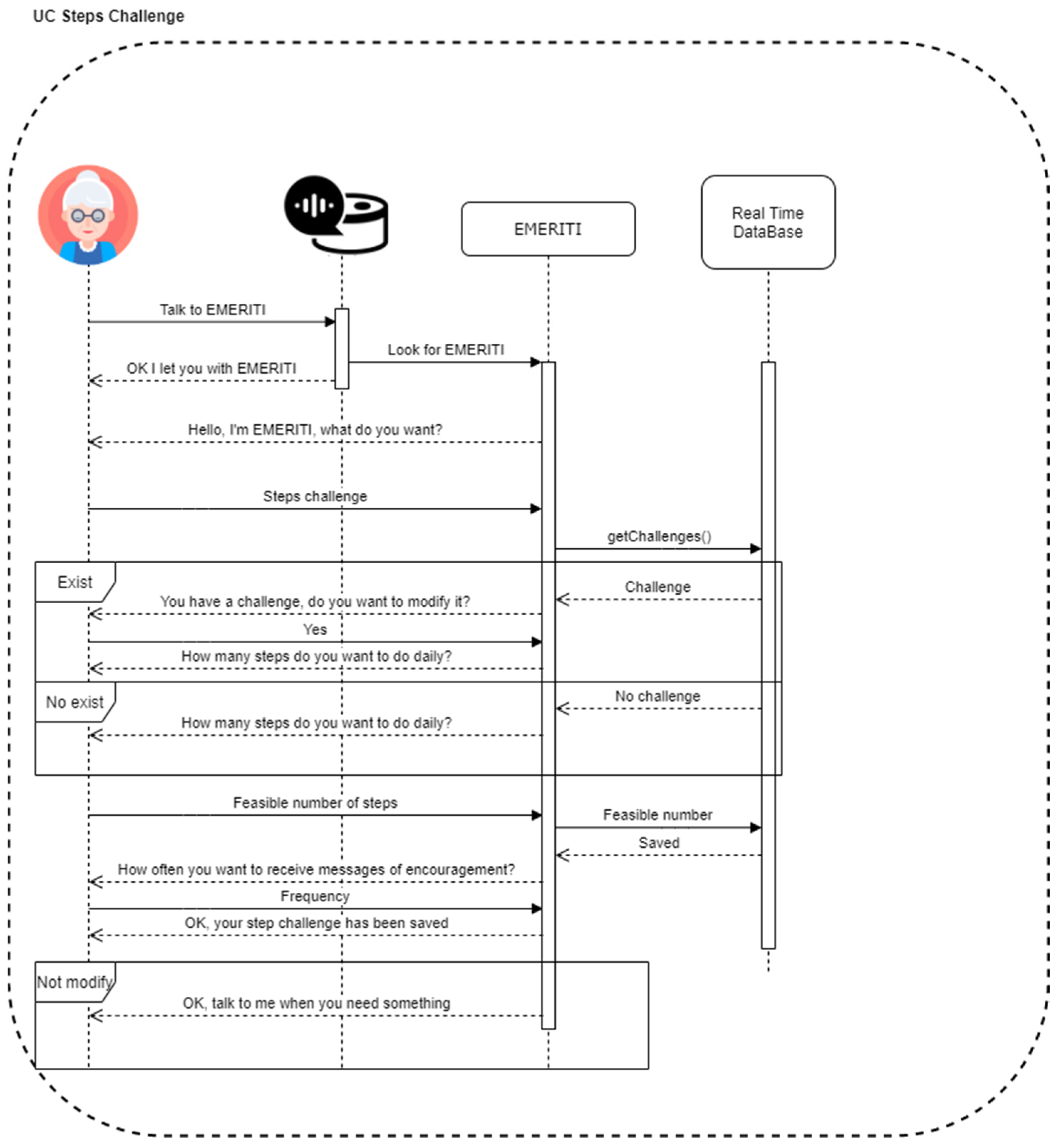 Electronics 10 00980 g004