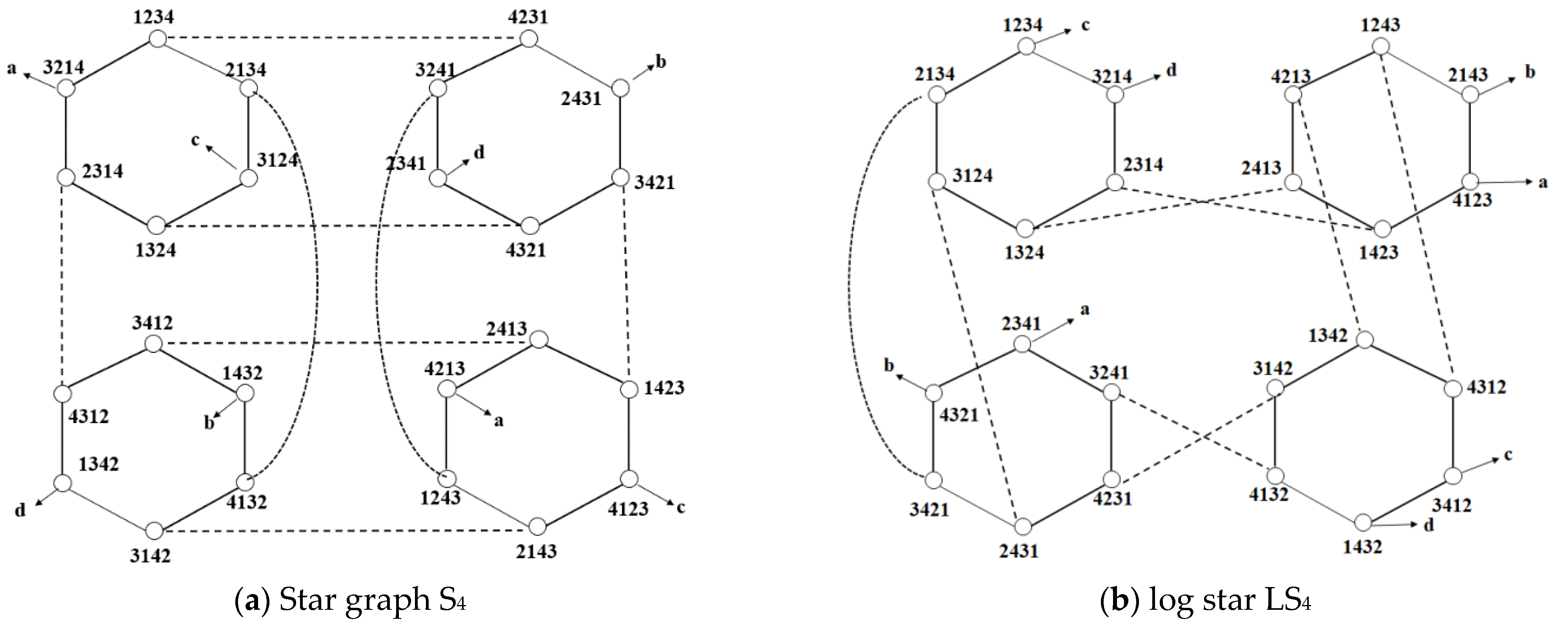 Electronics 10 00981 g001