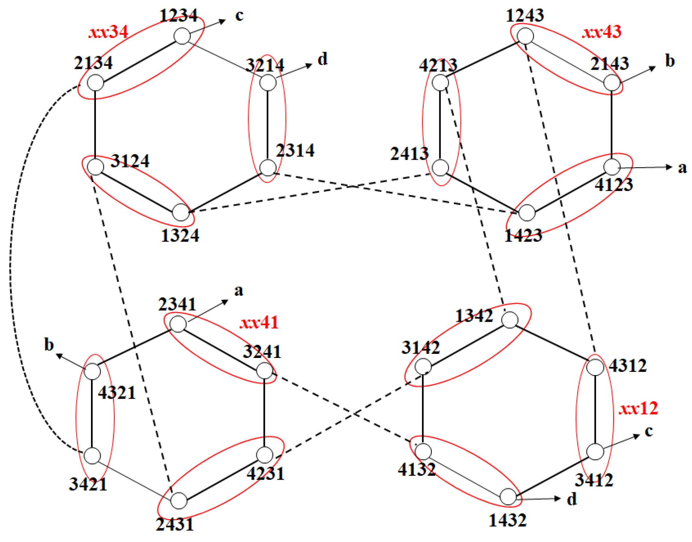 Electronics 10 00981 g002