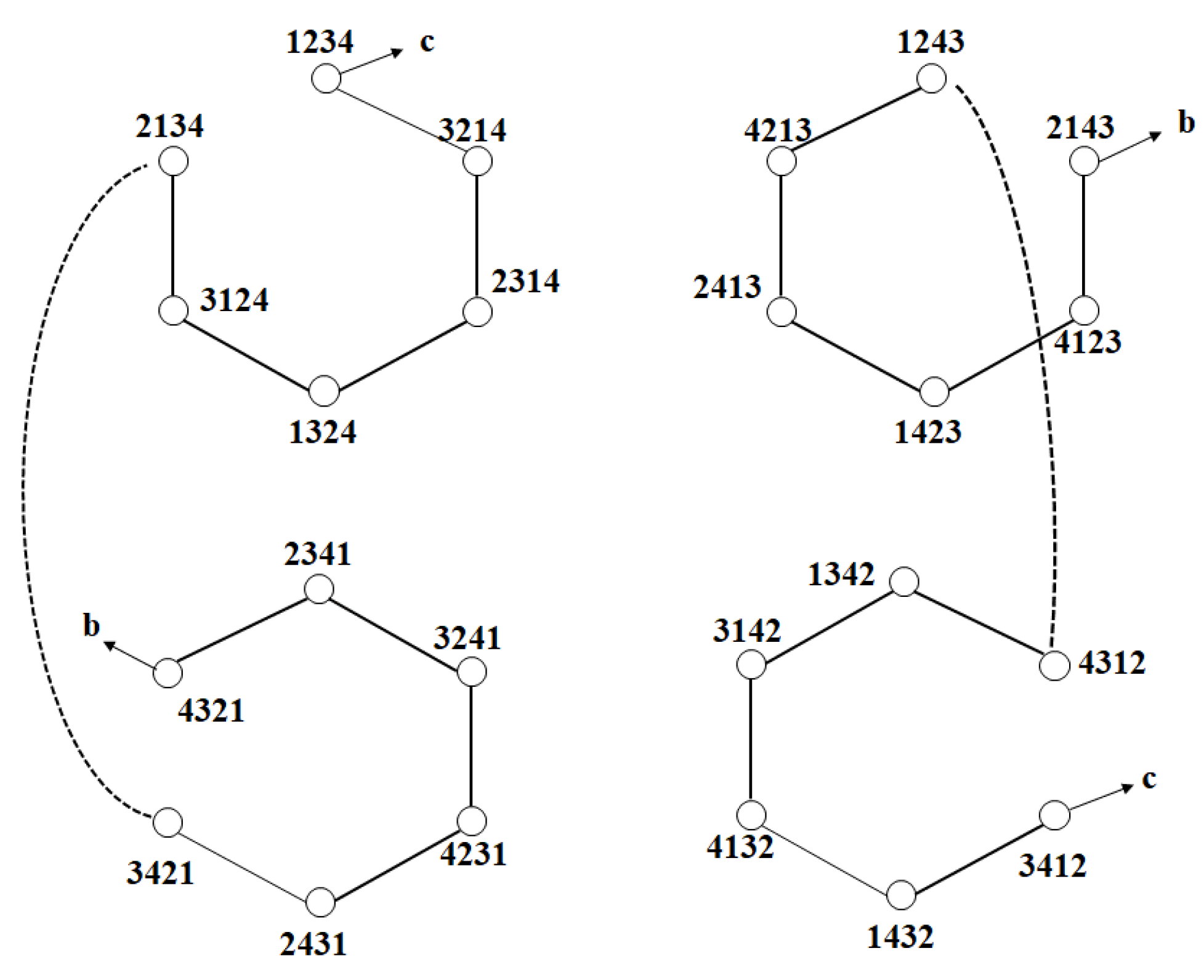 Electronics 10 00981 g004