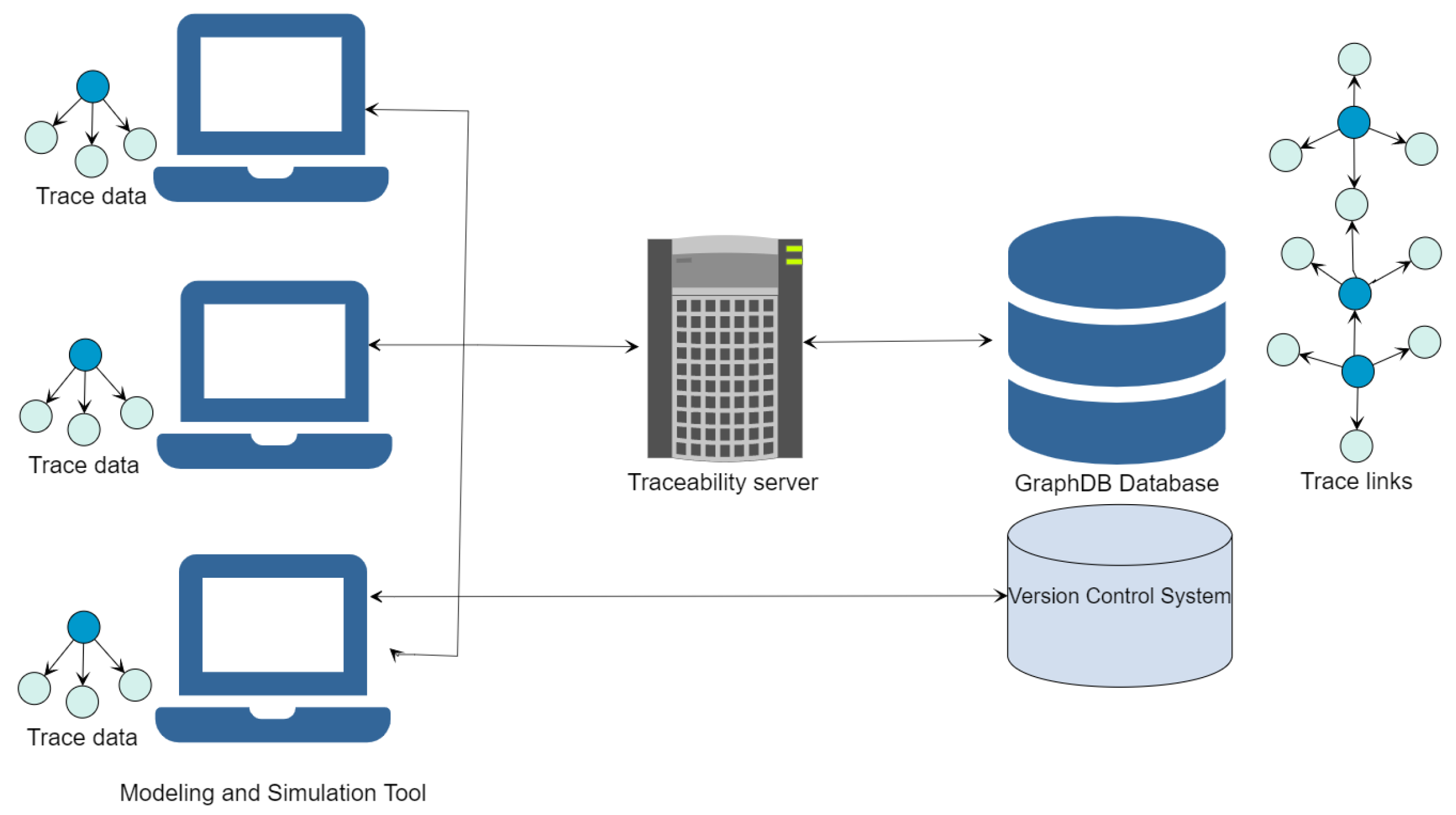 Electronics 10 00983 g002