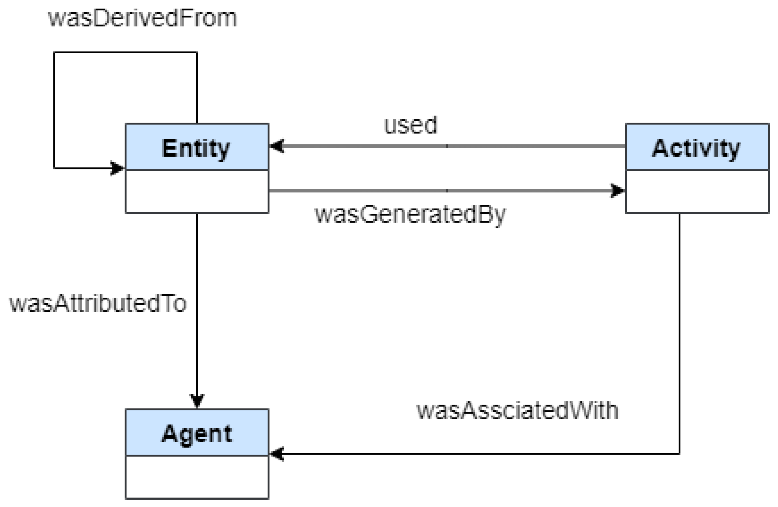 Electronics 10 00983 g003